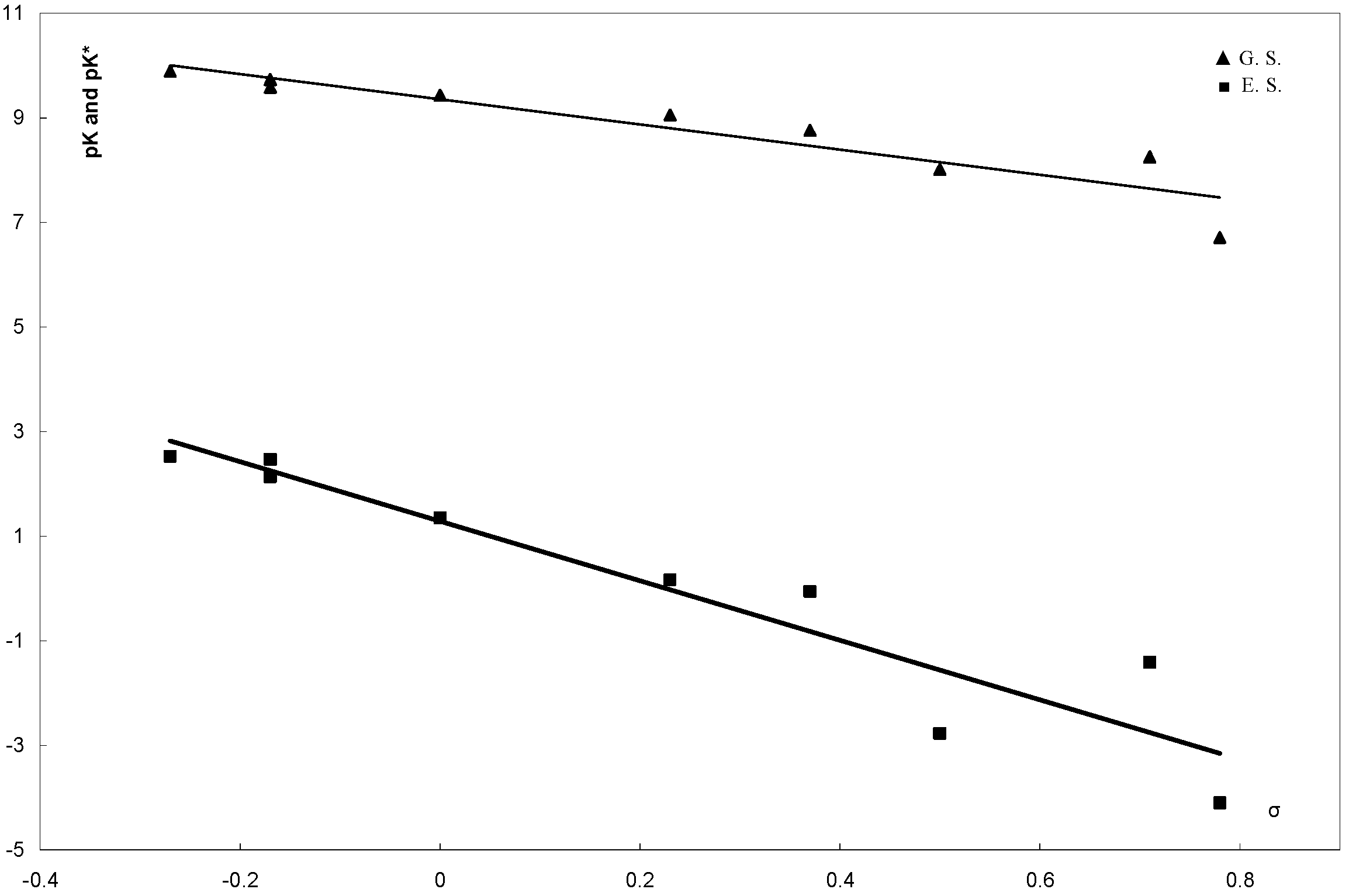 Molecules 16 08788 g003