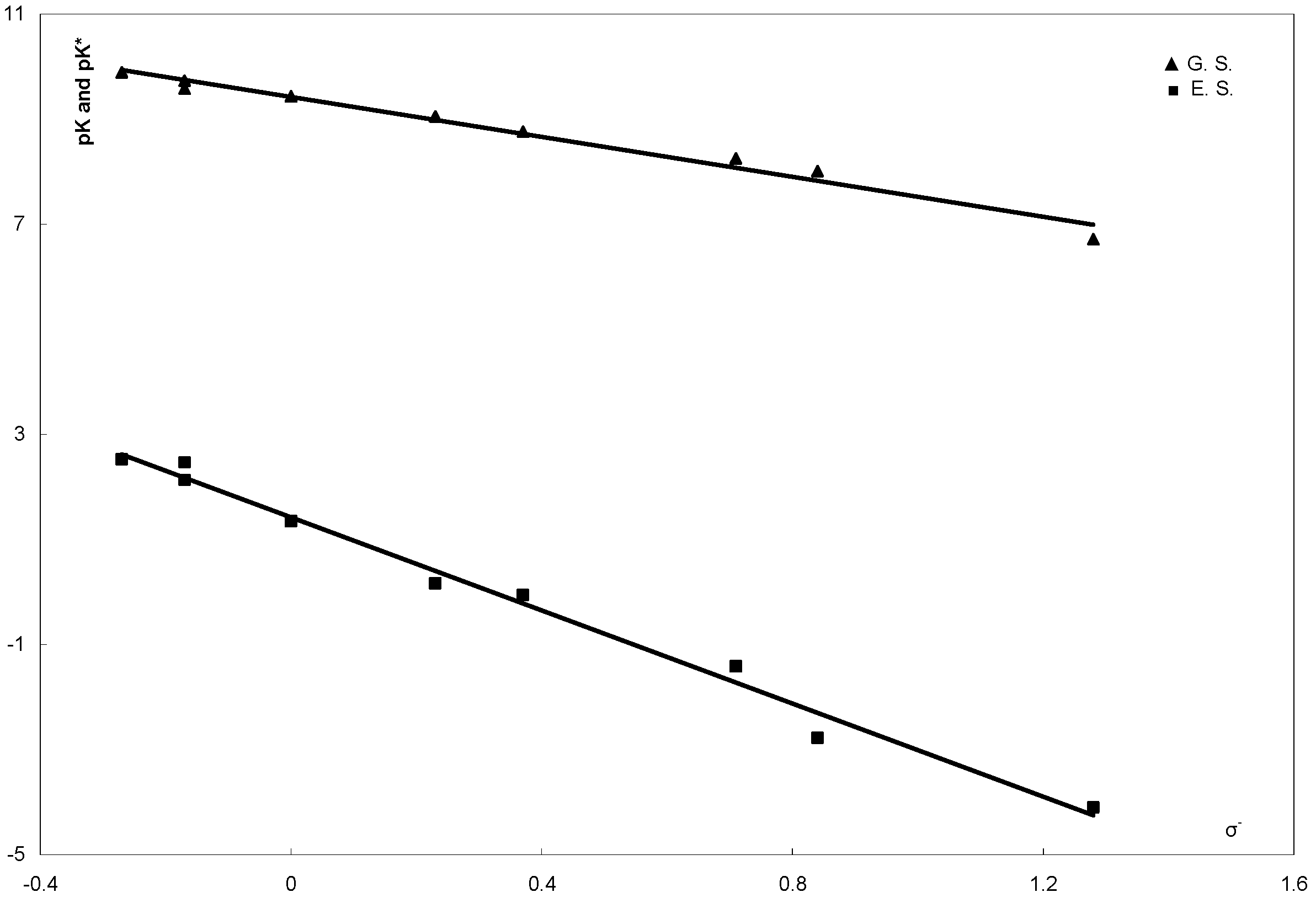 Molecules 16 08788 g004