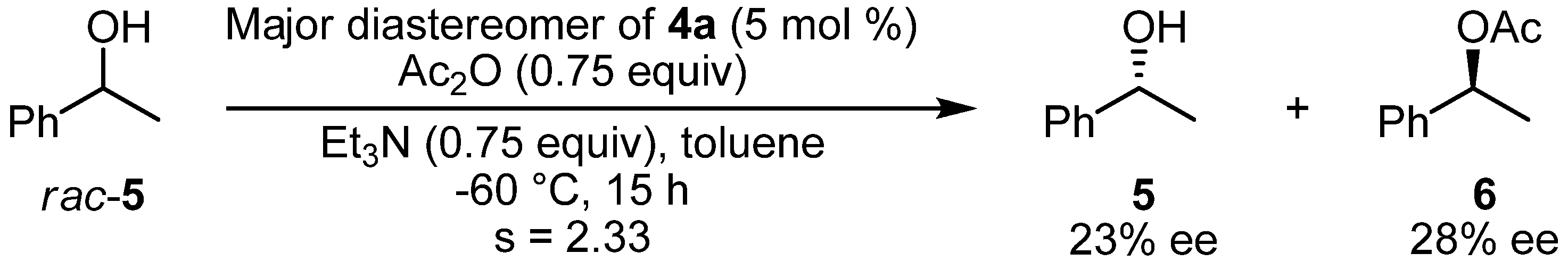 Molecules 16 08815 g002