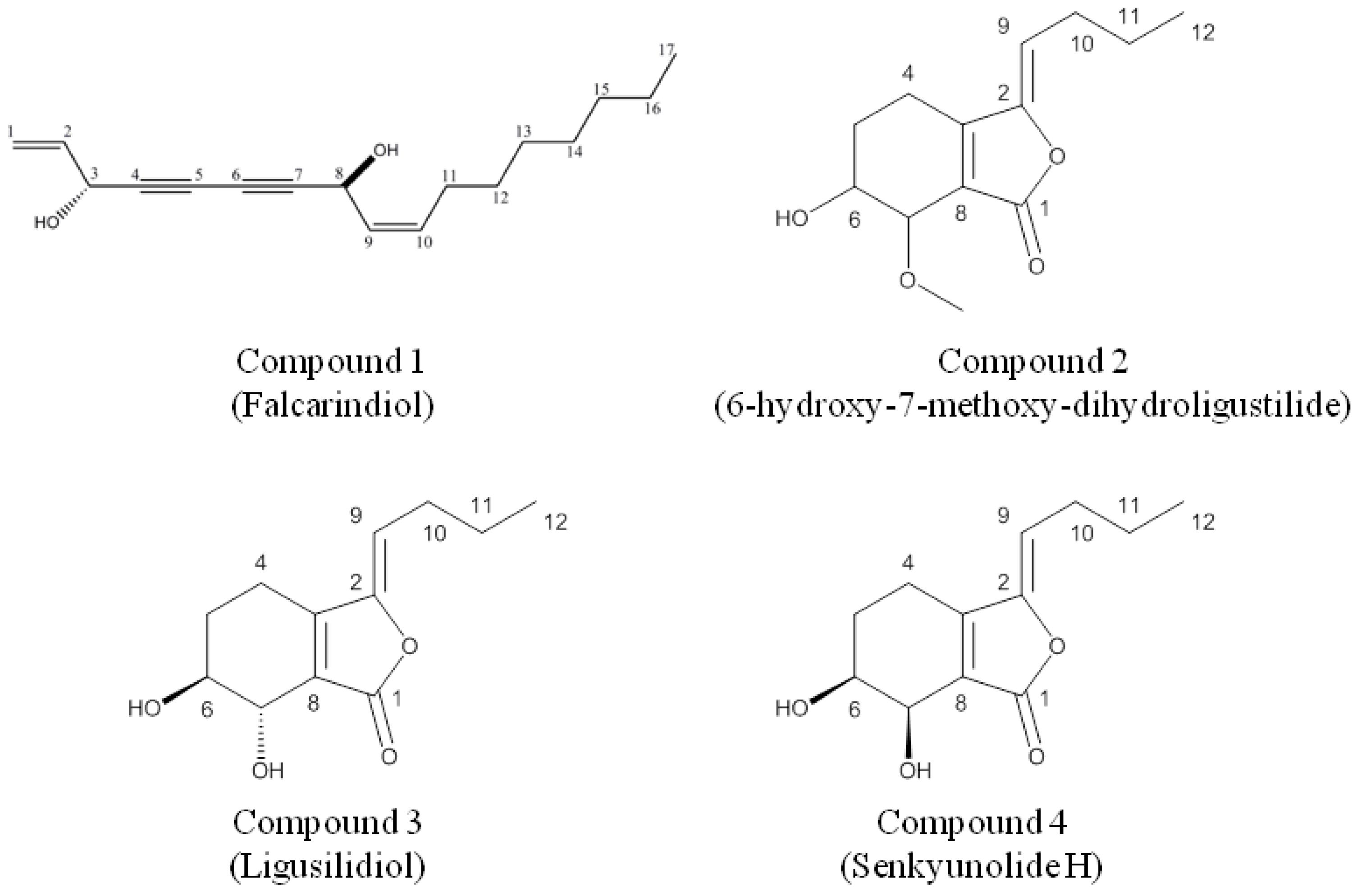 Molecules 16 08833 g001 550