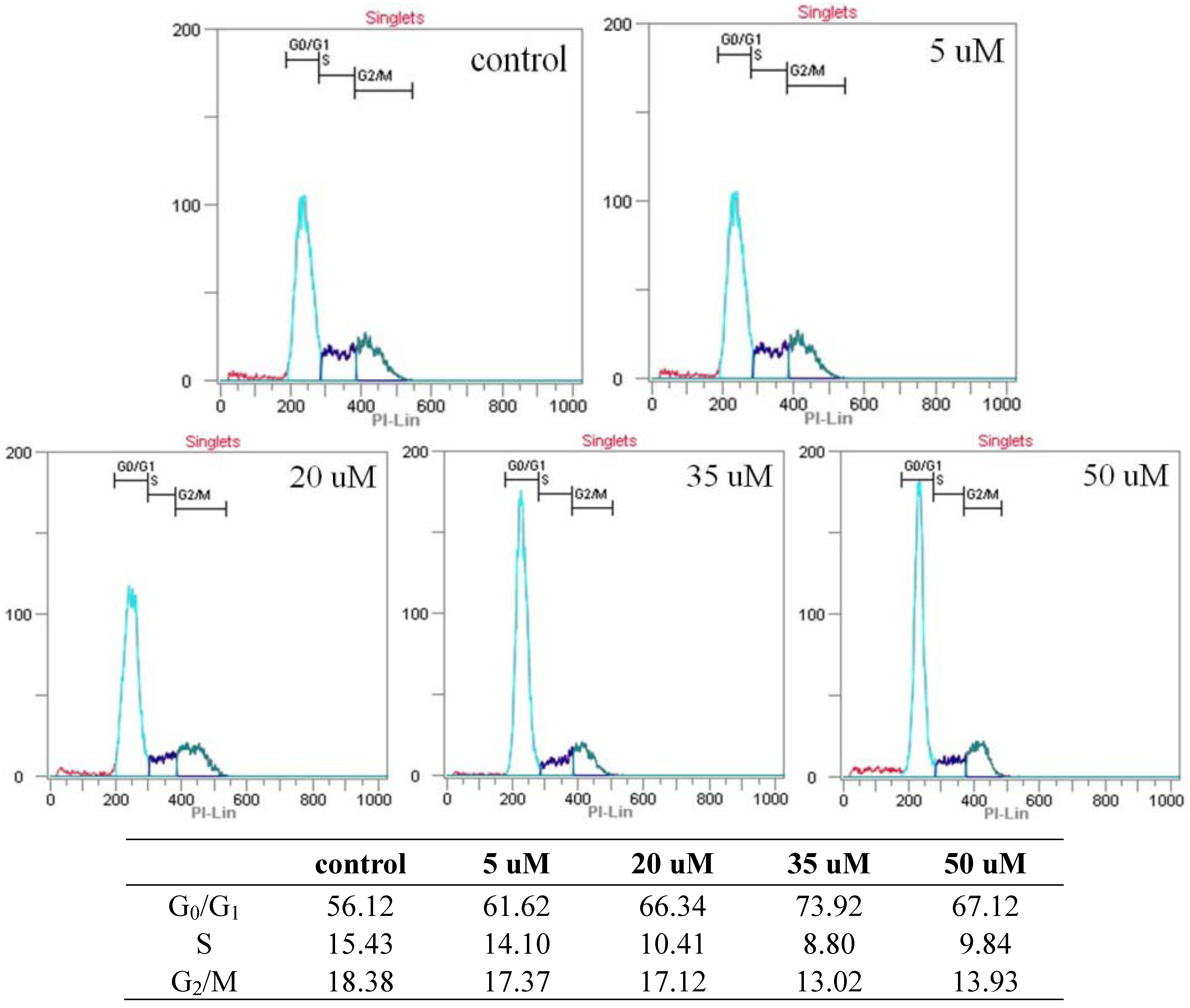 Molecules 16 08833 g006 550