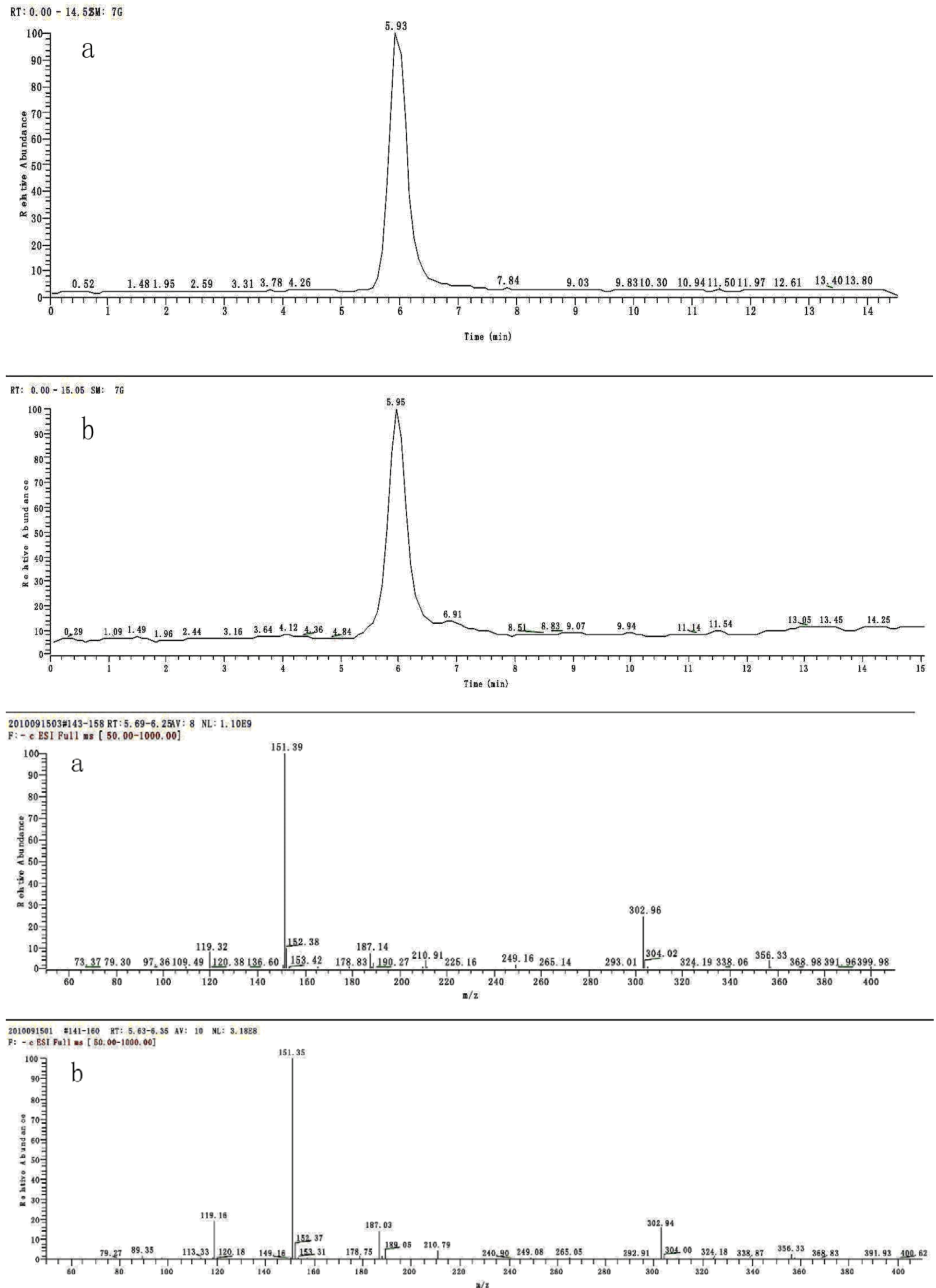 Molecules 16 08874 g001