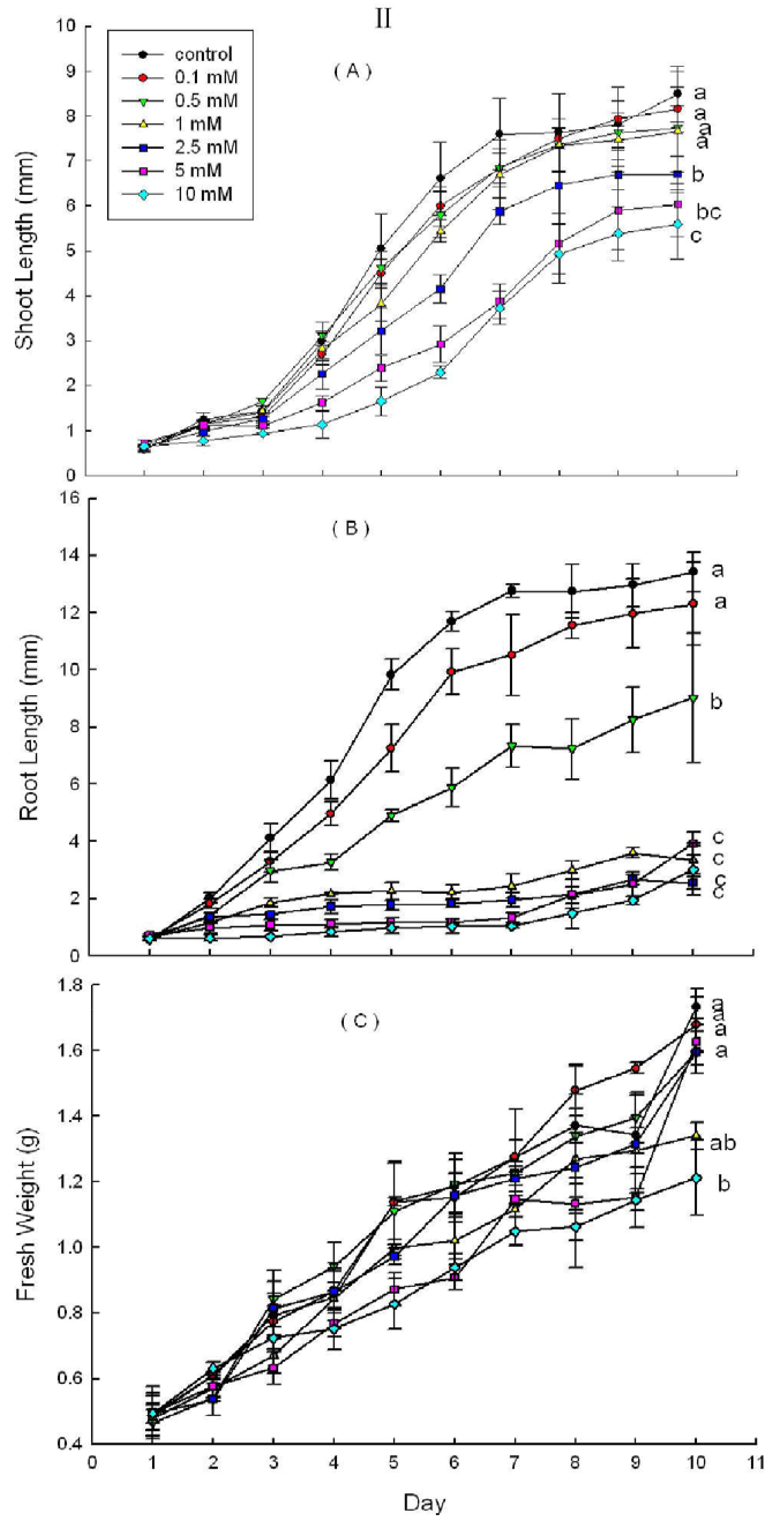 Molecules 16 08874 g005b