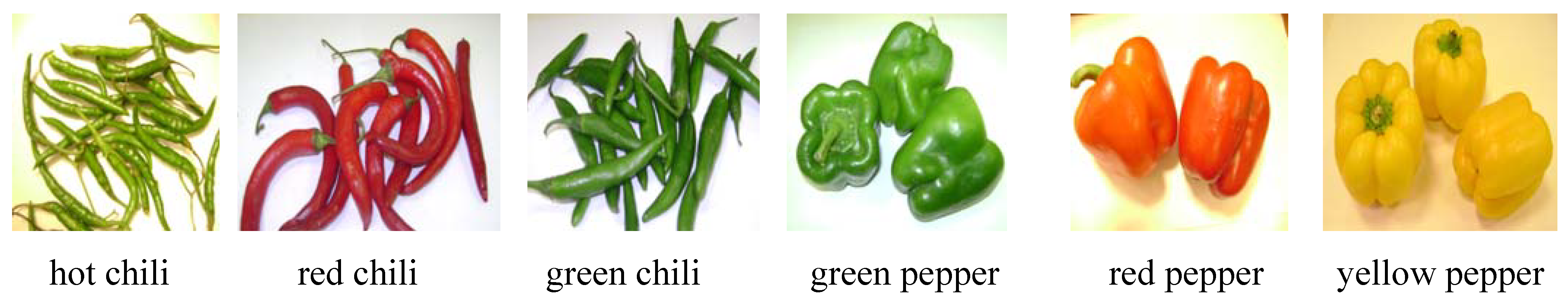 Molecules 16 08919 g005 550