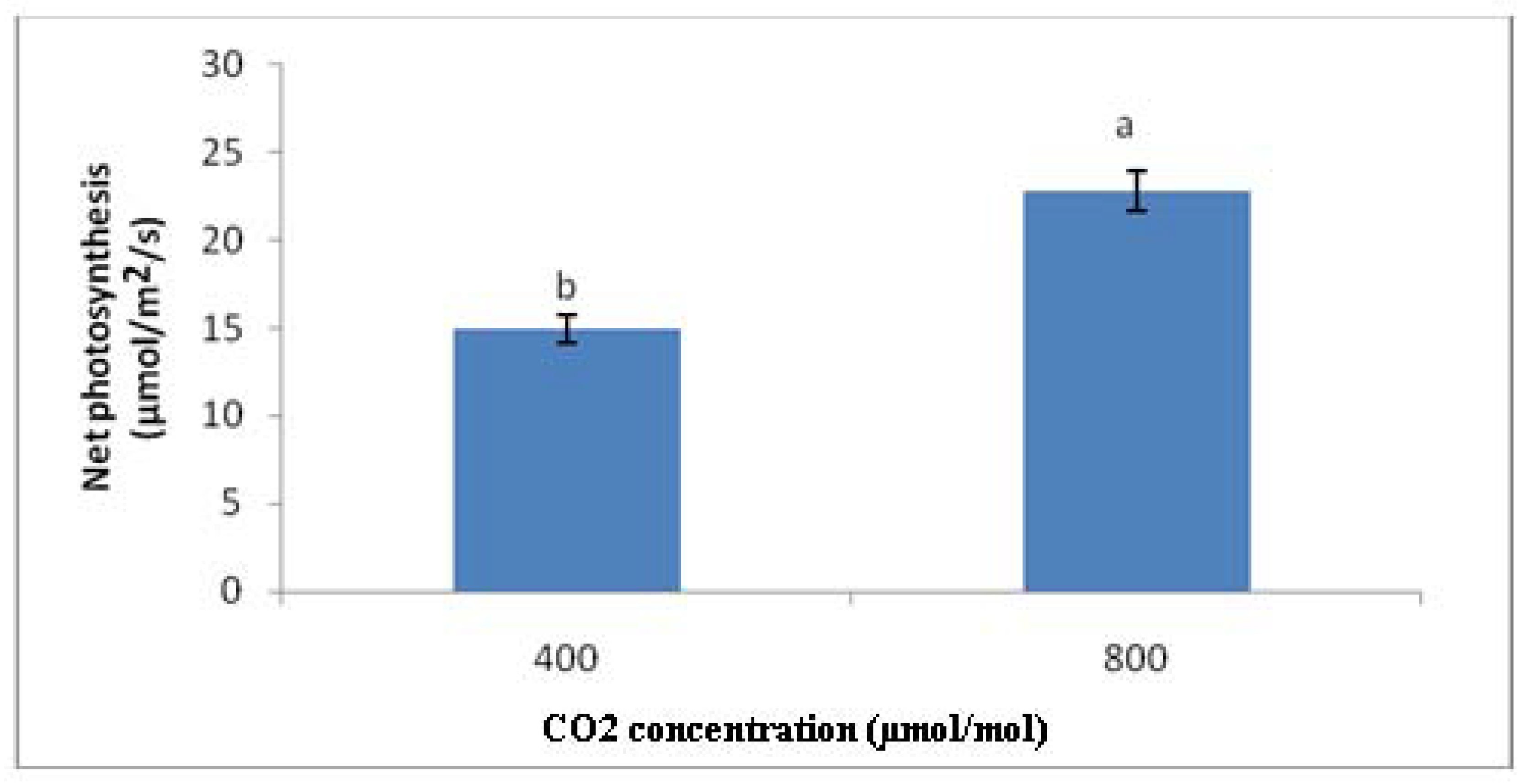 Molecules 16 08930 g002