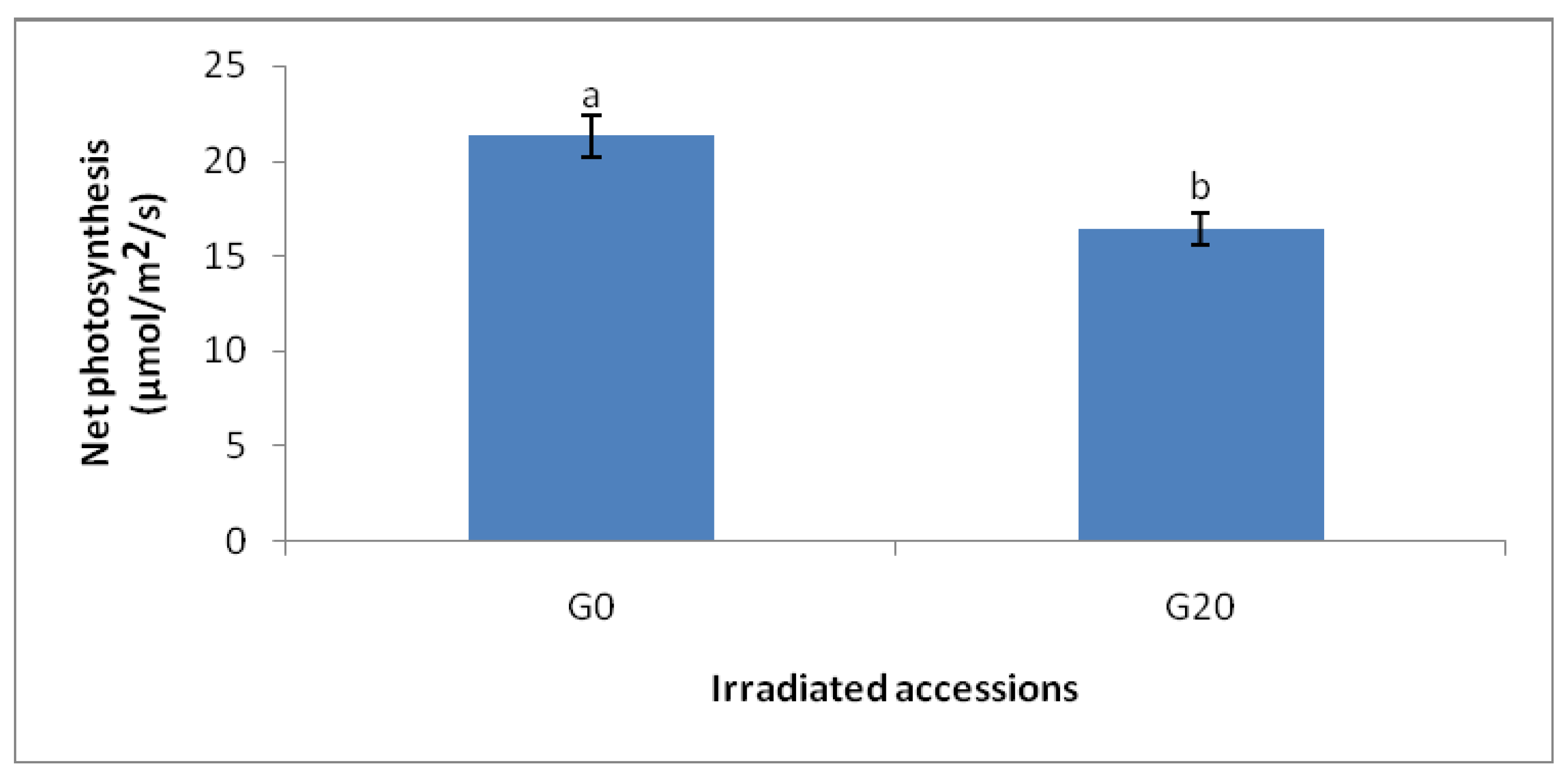 Molecules 16 08930 g003