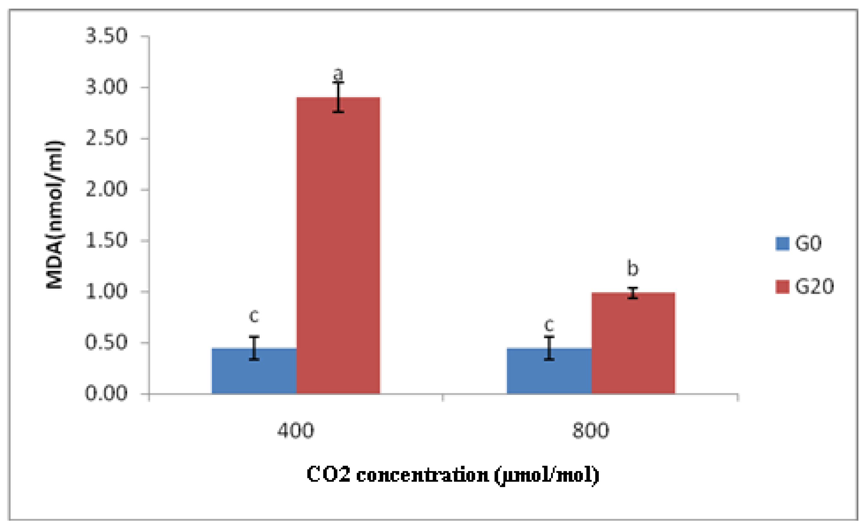 Molecules 16 08930 g006