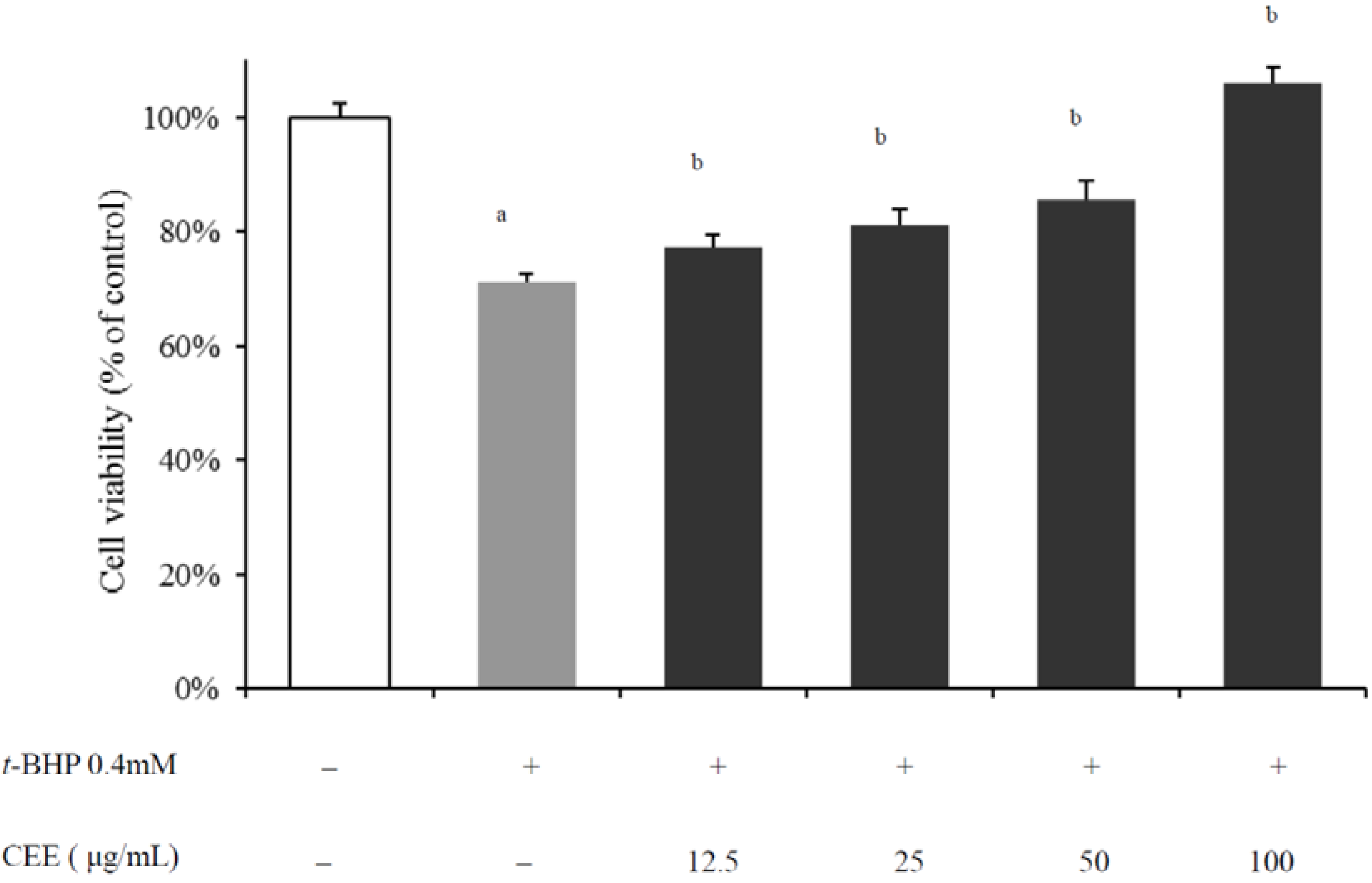 Molecules 16 09049 g001