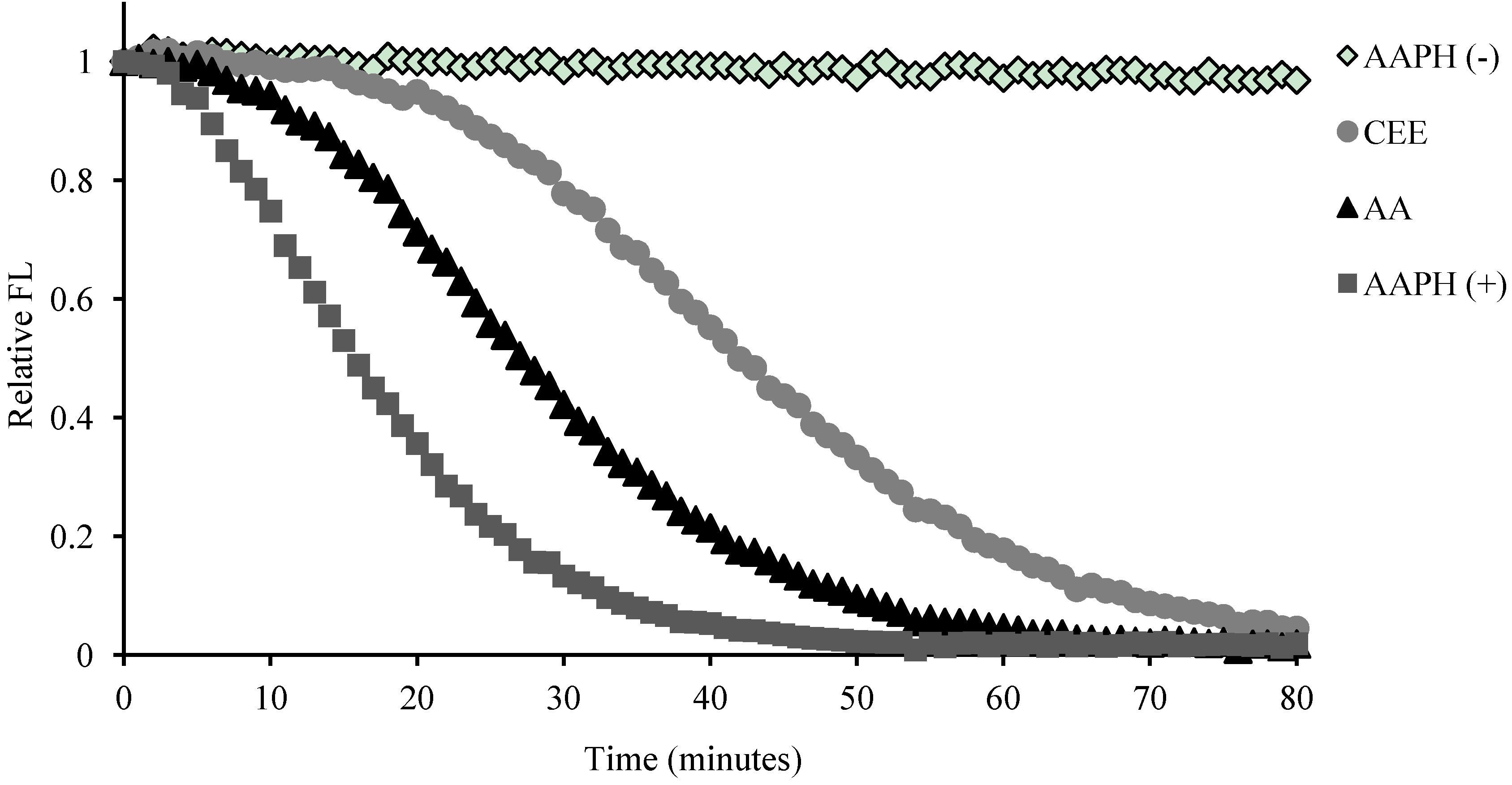 Molecules 16 09049 g005