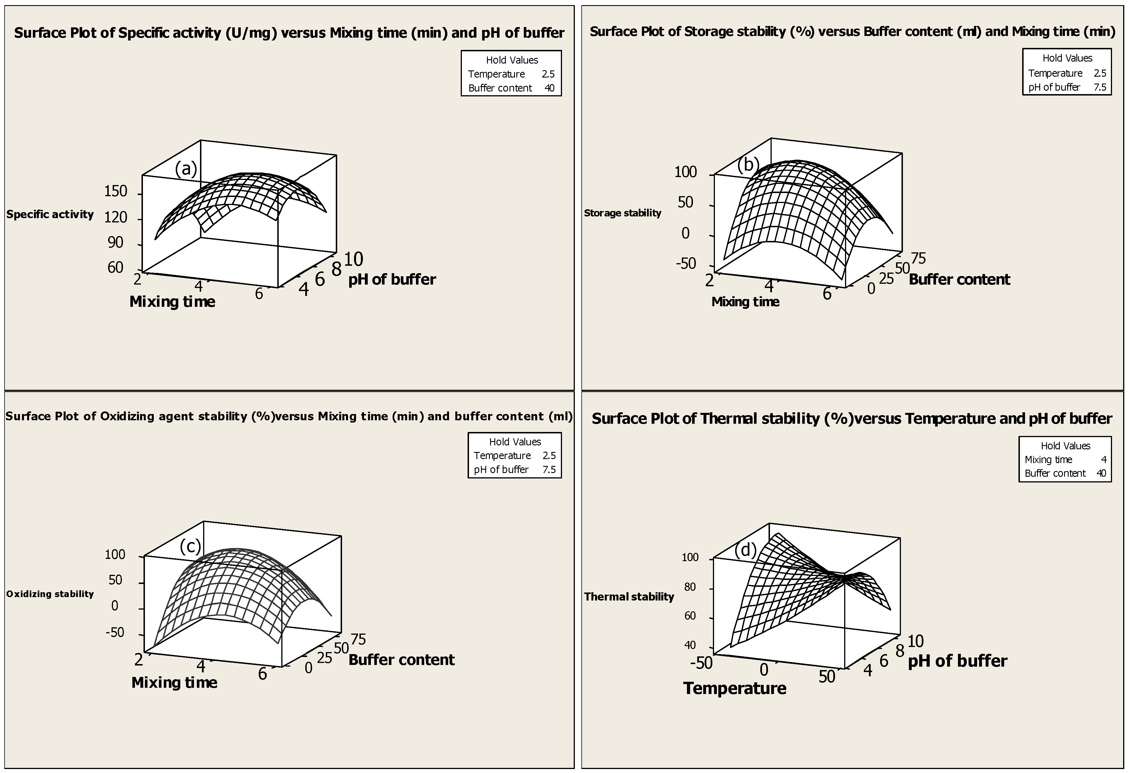 Molecules 16 09245 g001