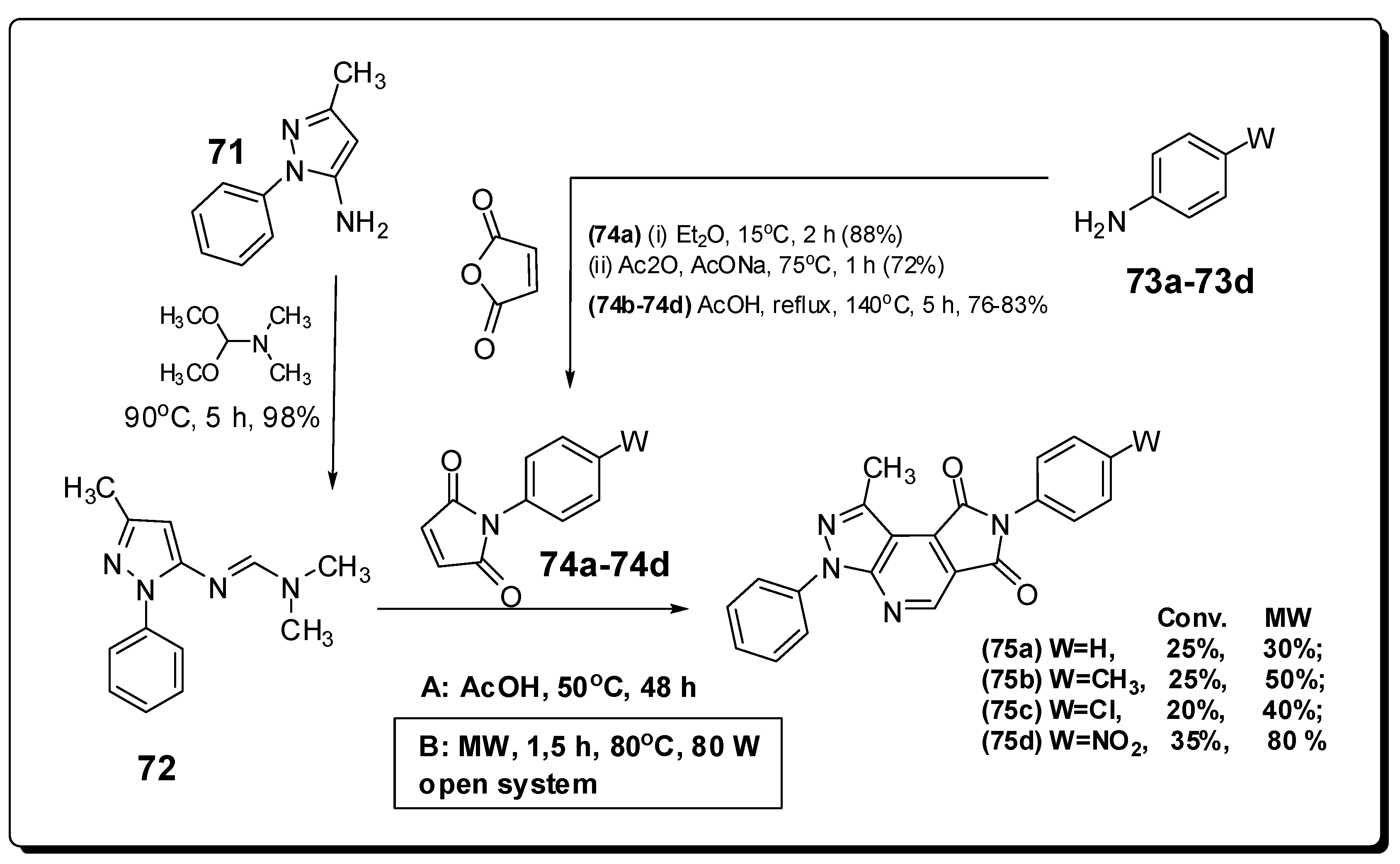 Molecules 16 09274 g023