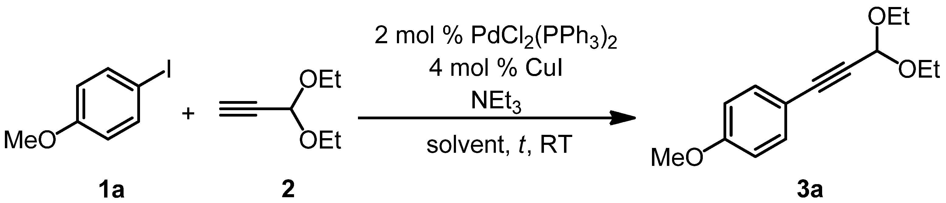 Molecules 16 09340 g002 550