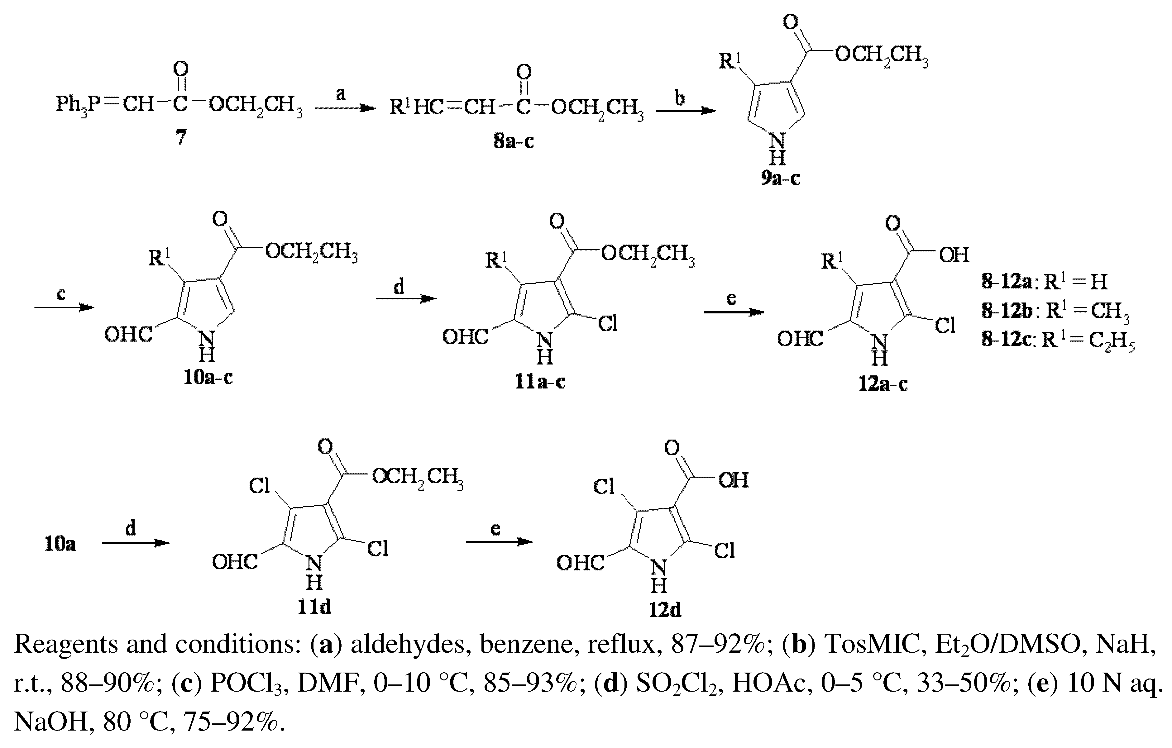 Molecules 16 09368 g004