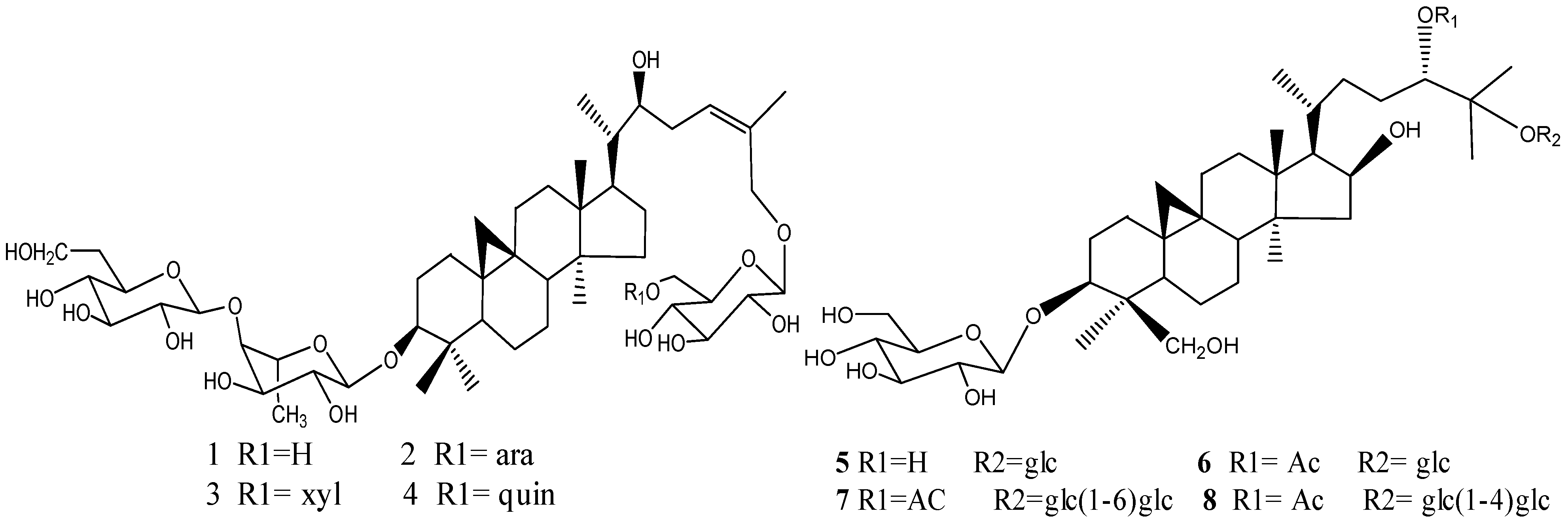 Molecules 16 09505 g001