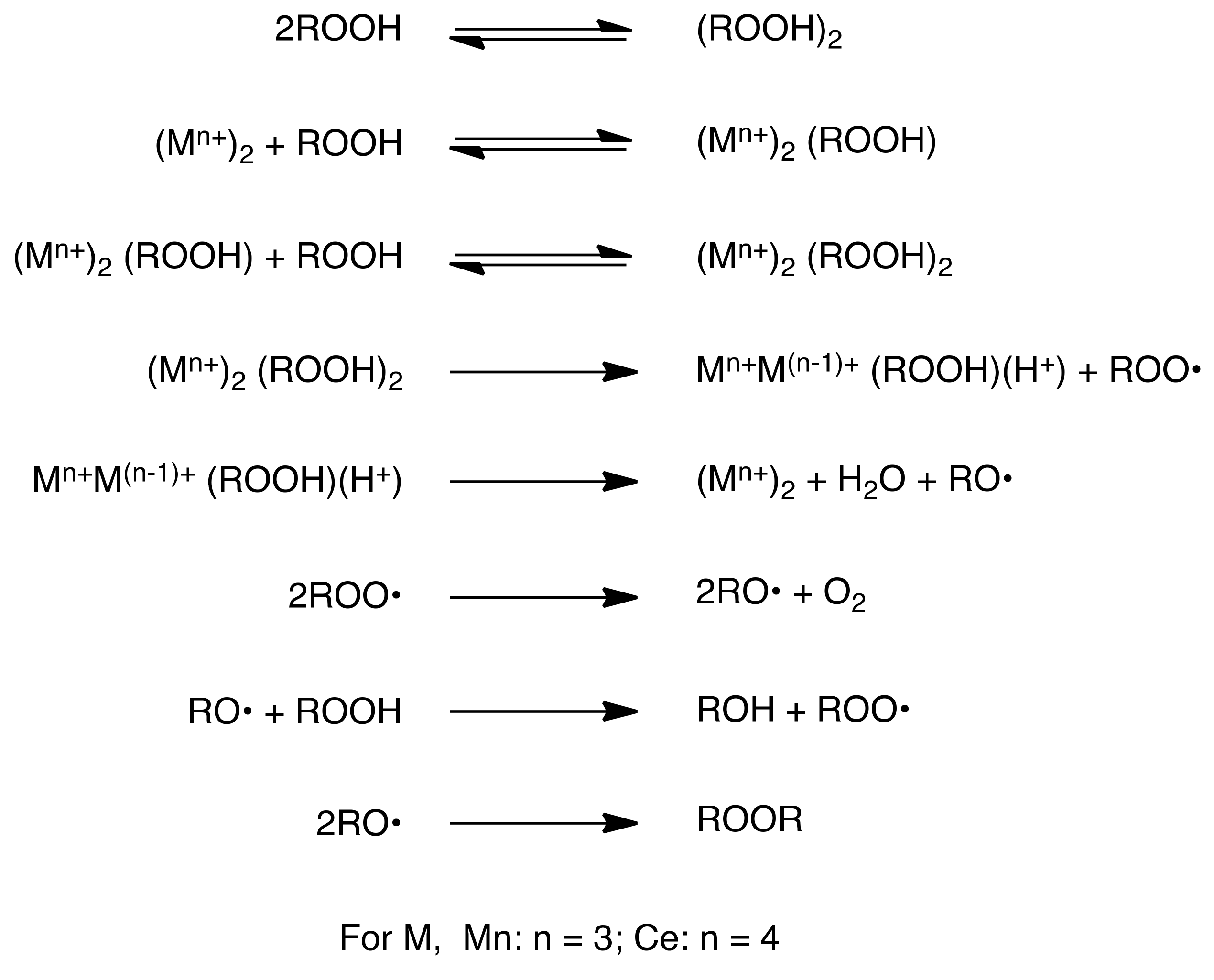 Molecules 16 09562 g008 550