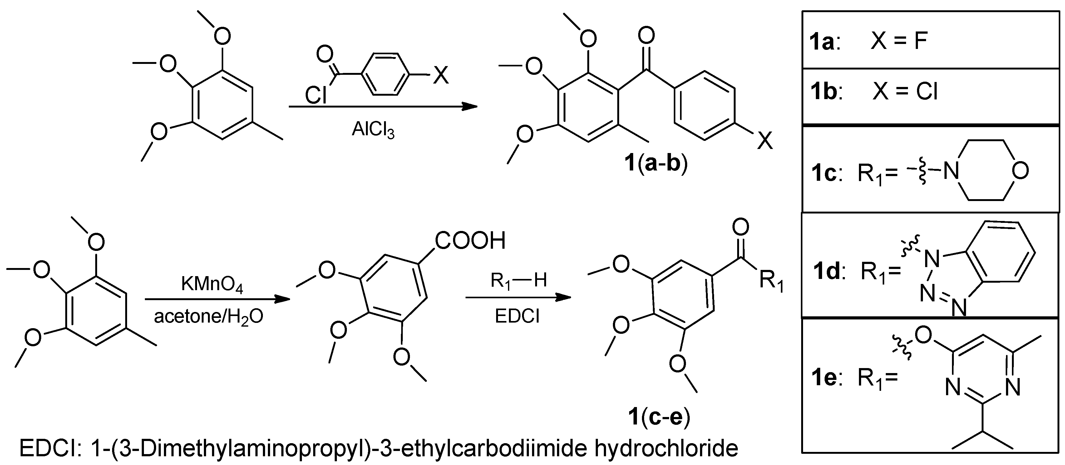 Molecules 16 09739 g002 550