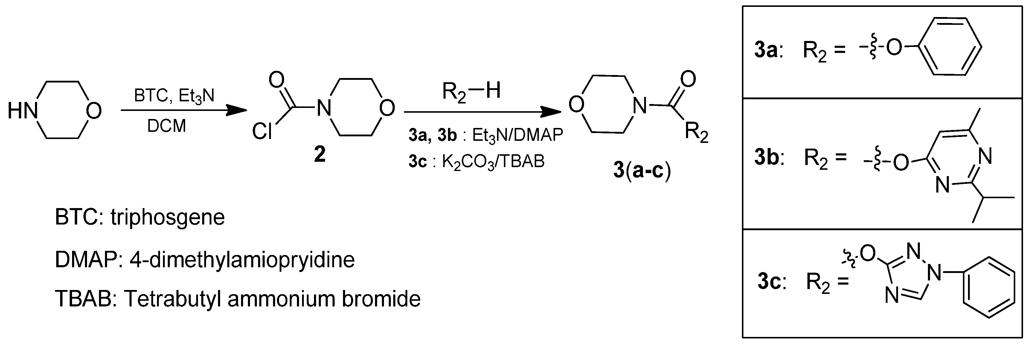 Molecules 16 09739 g003 550