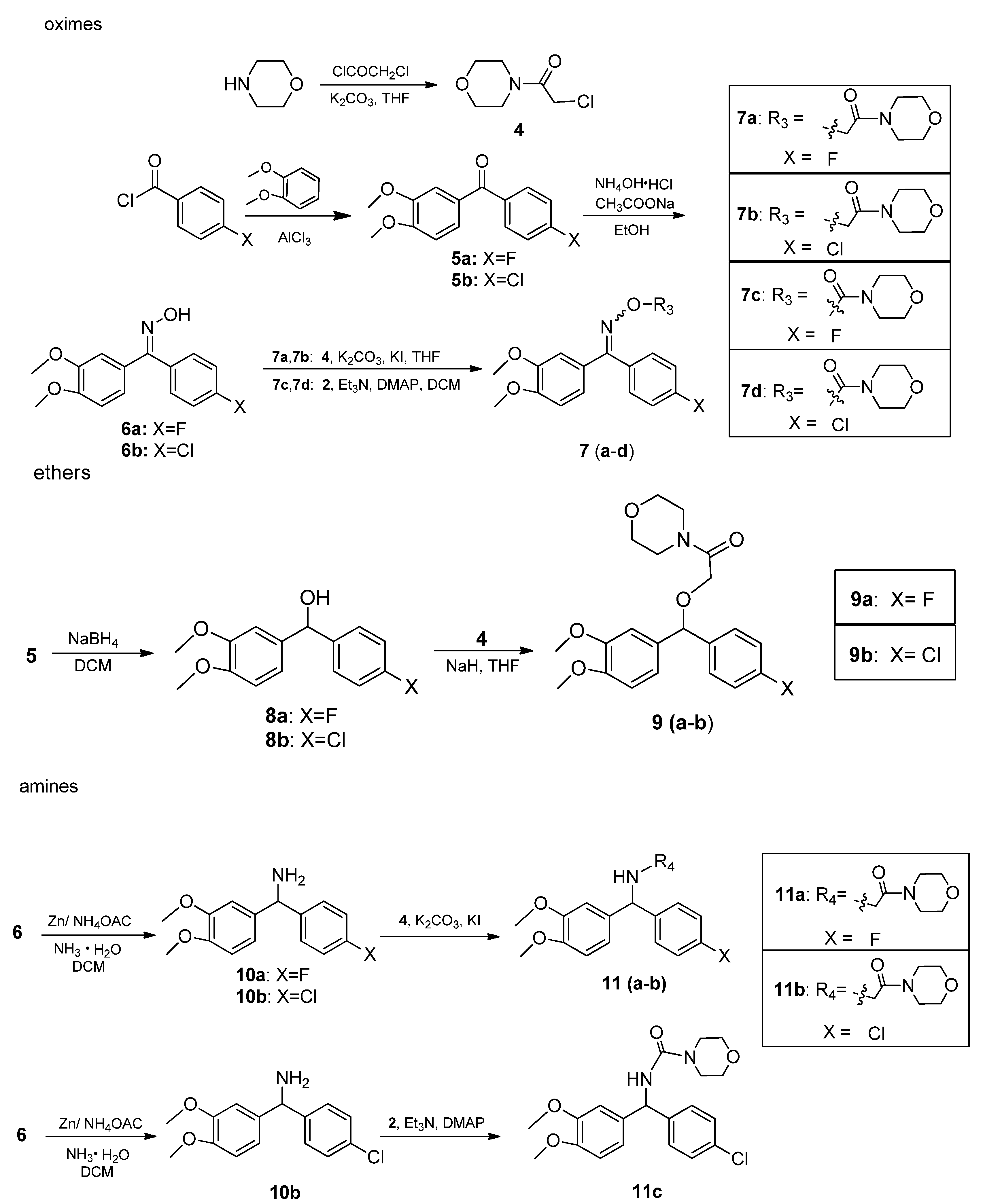 Molecules 16 09739 g004 550