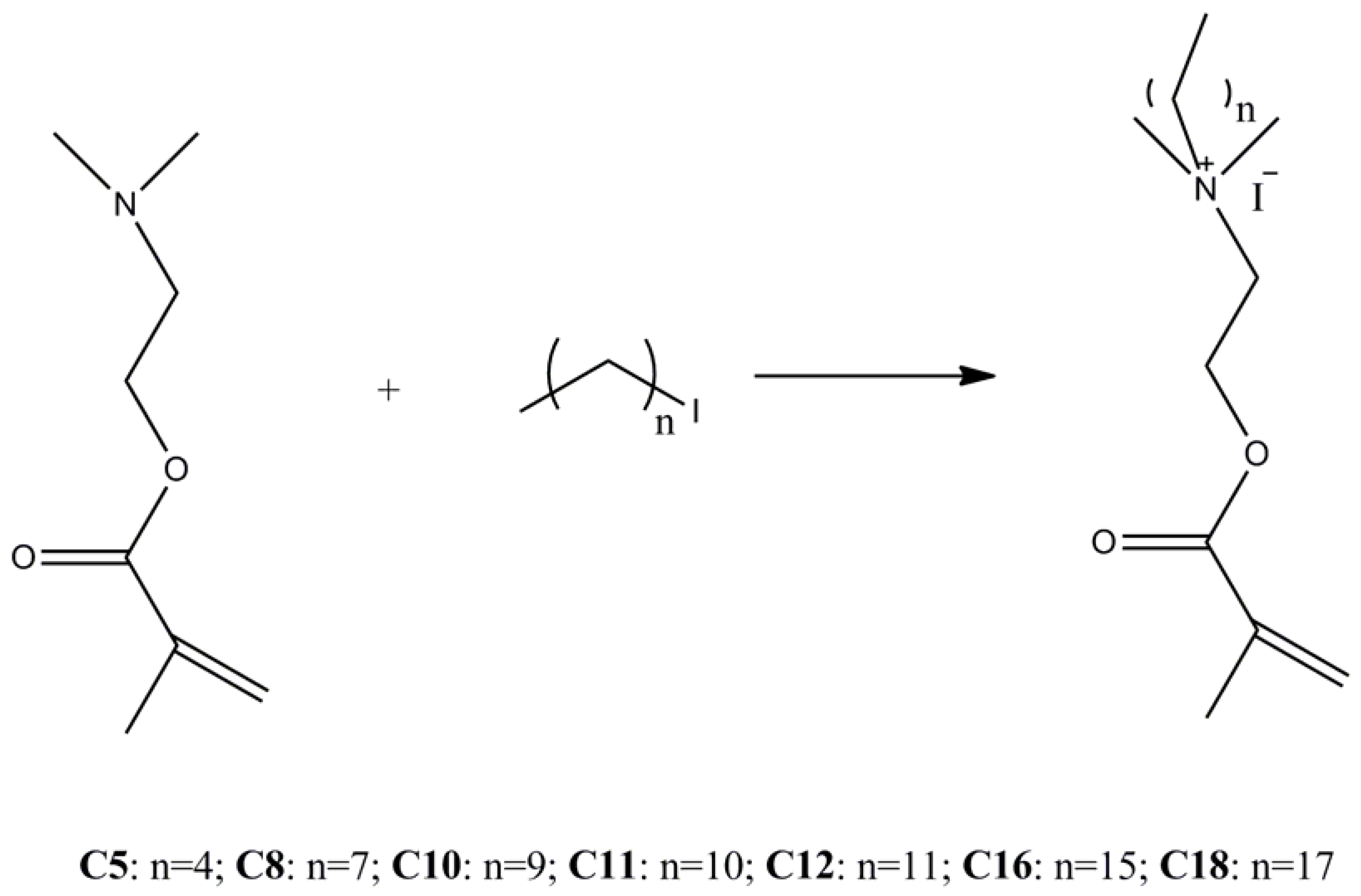 Molecules 16 09755 g001 550