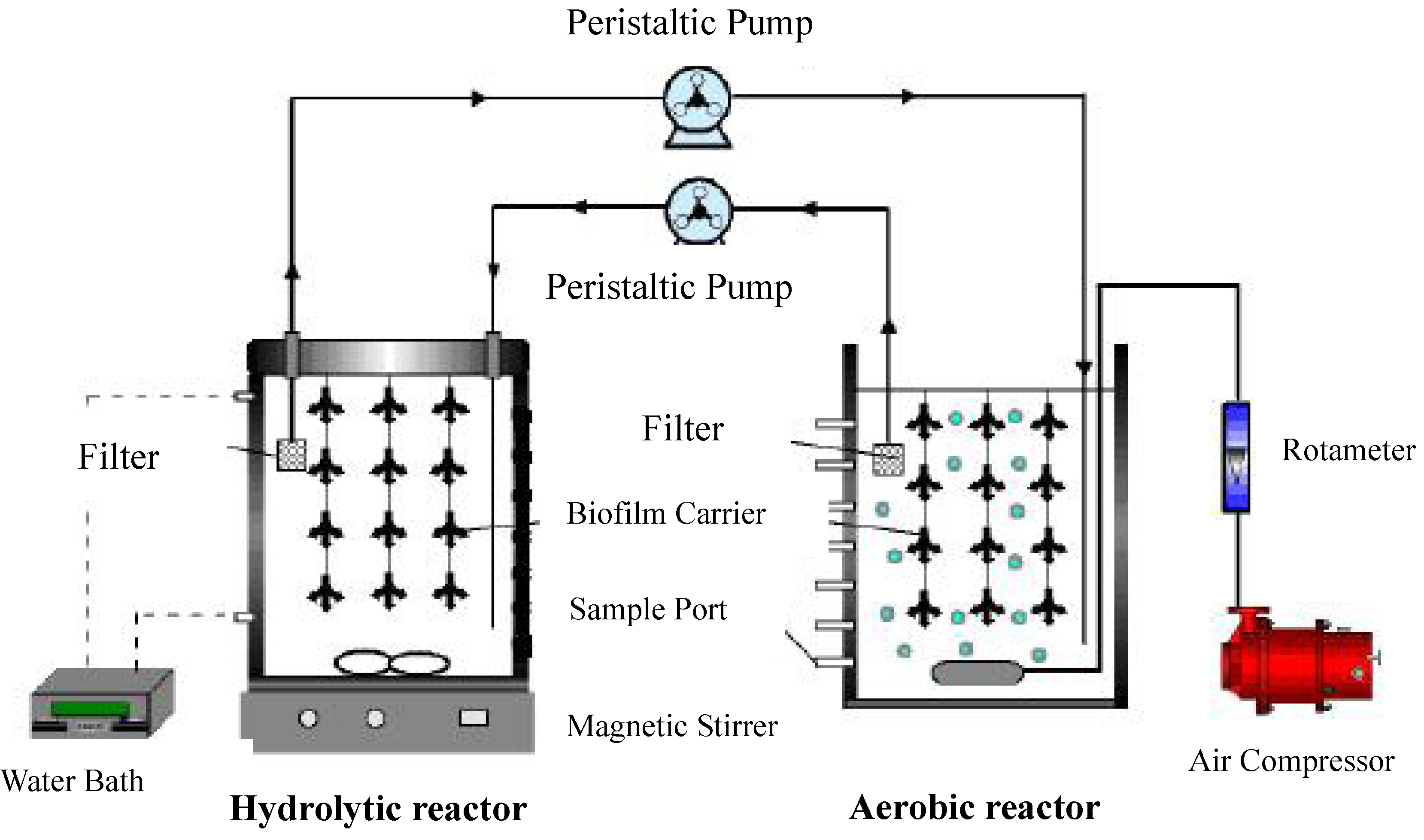 Molecules 16 09838 g006