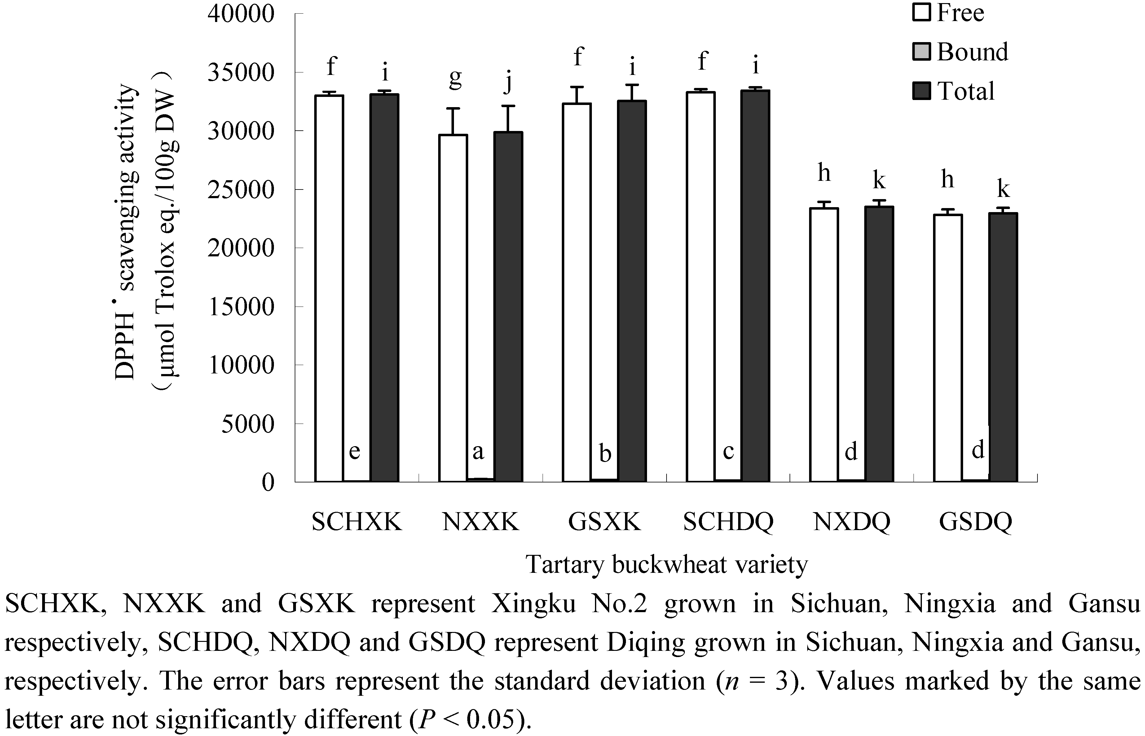 Molecules 16 09850 g001 550