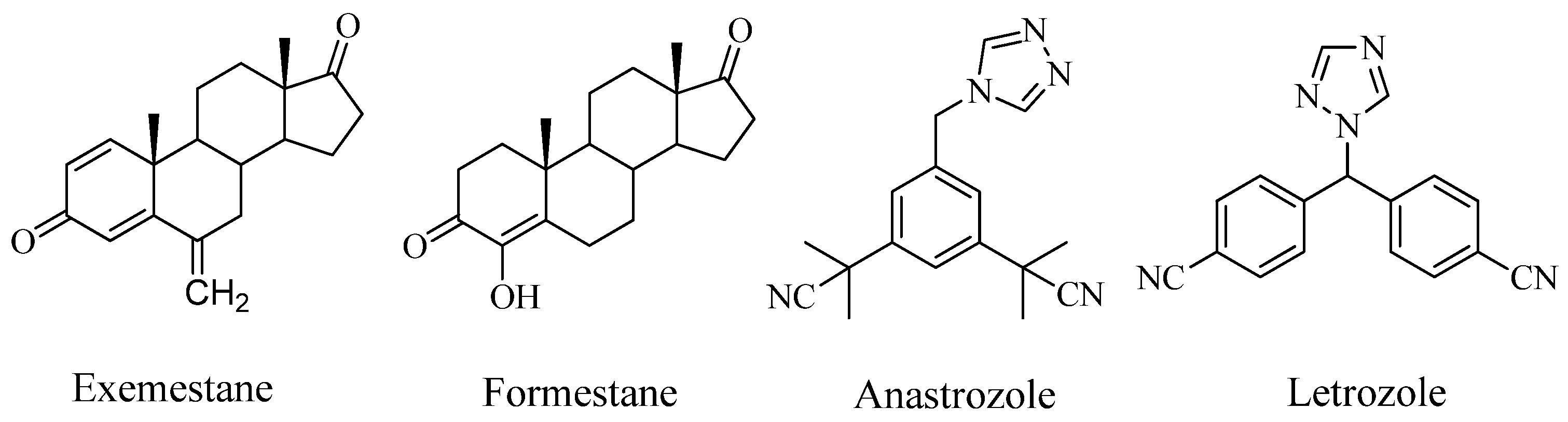 Molecules 16 09868 g001 550