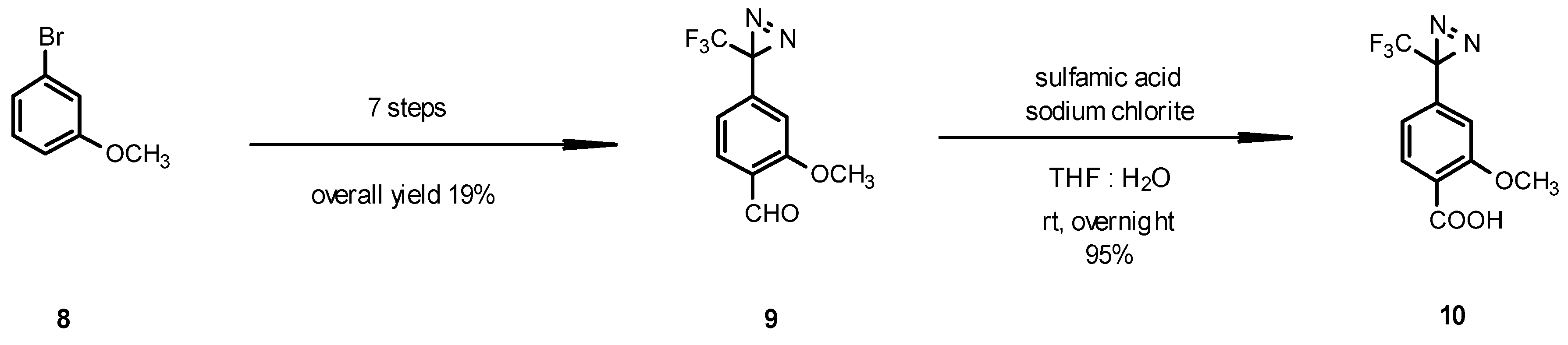 Molecules 16 09886 g005 550