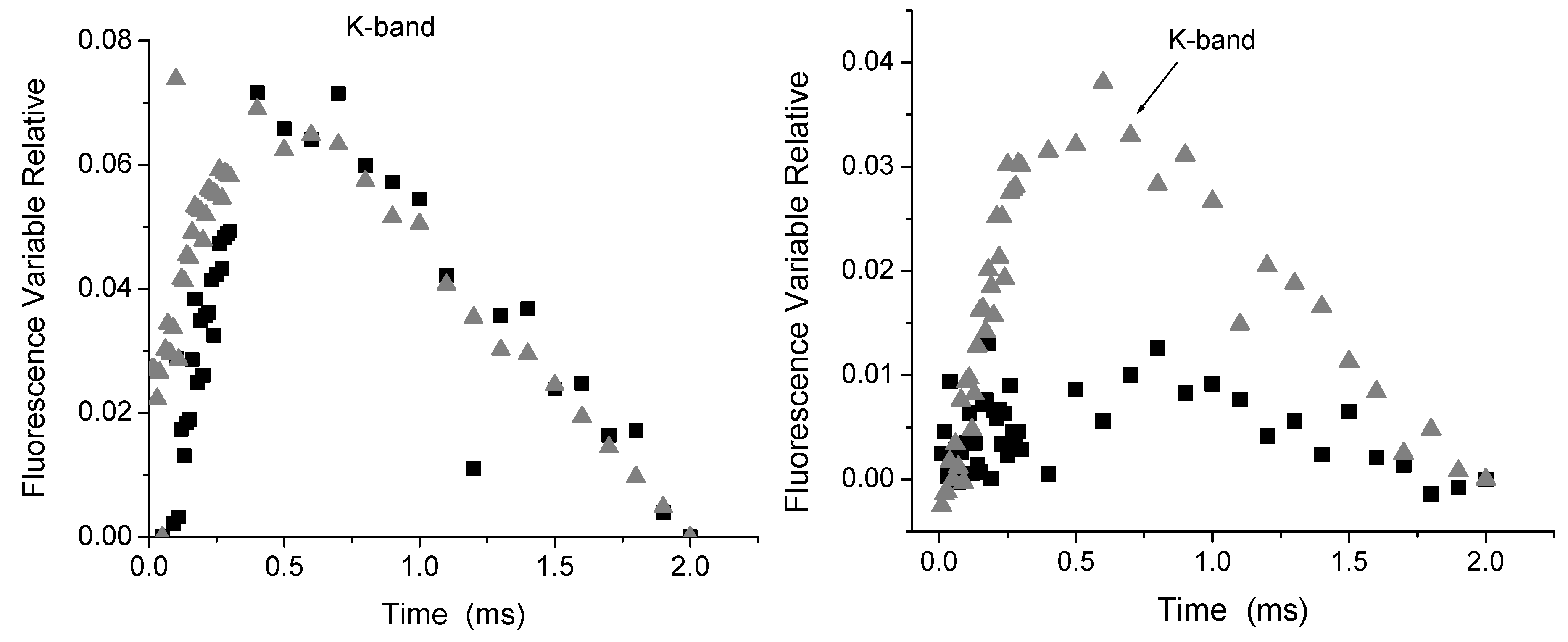 Molecules 16 09939 g003
