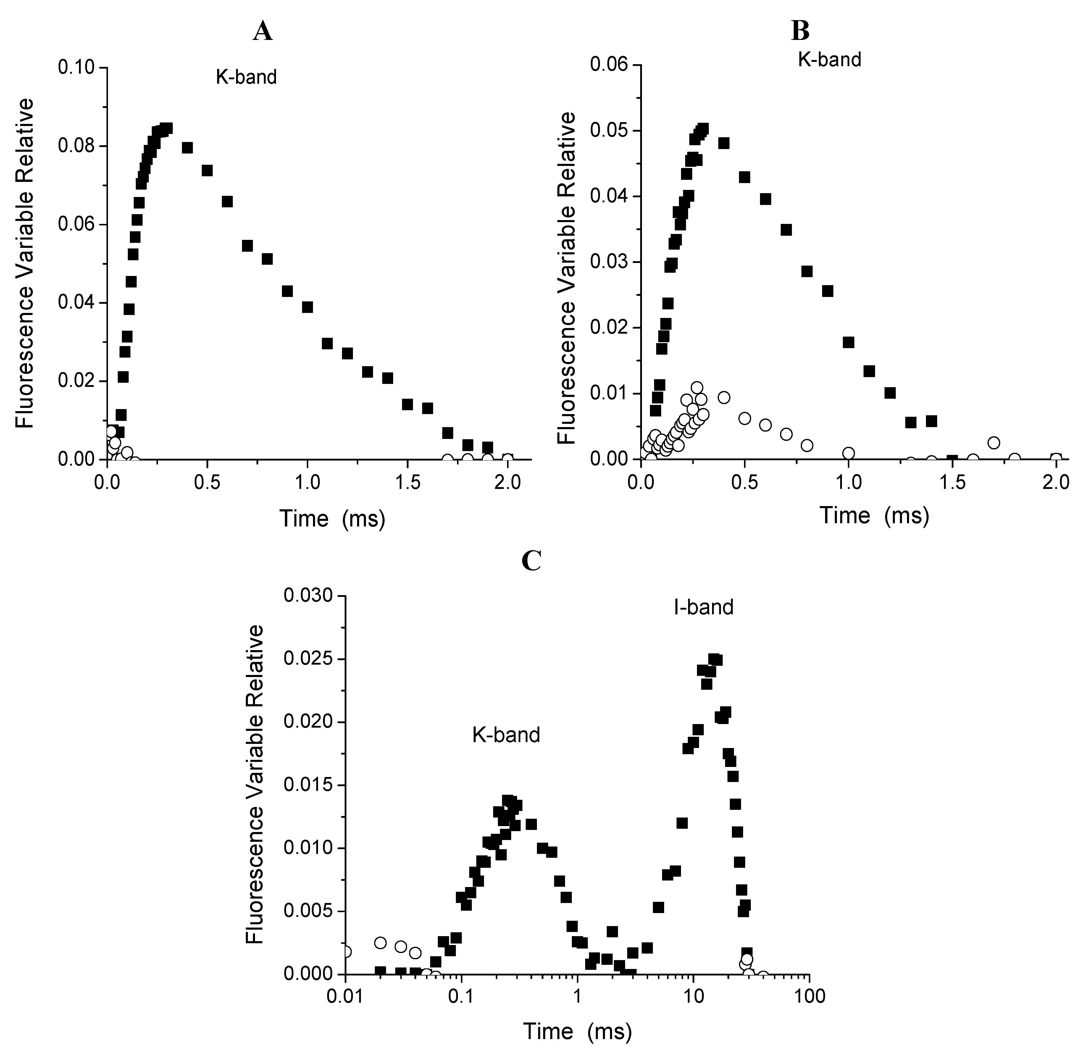 Molecules 16 09939 g007
