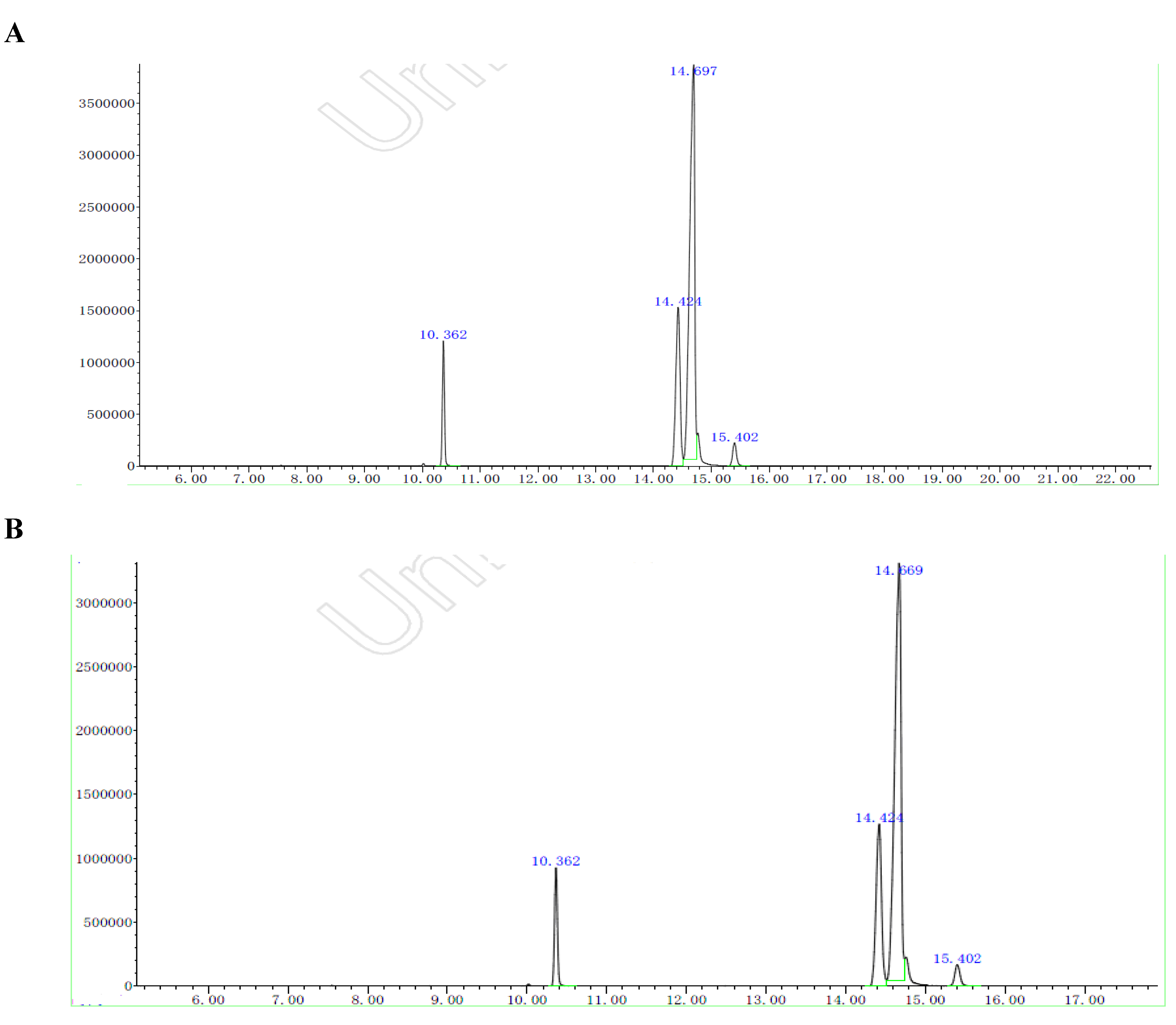 Molecules 16 10029 g002 550