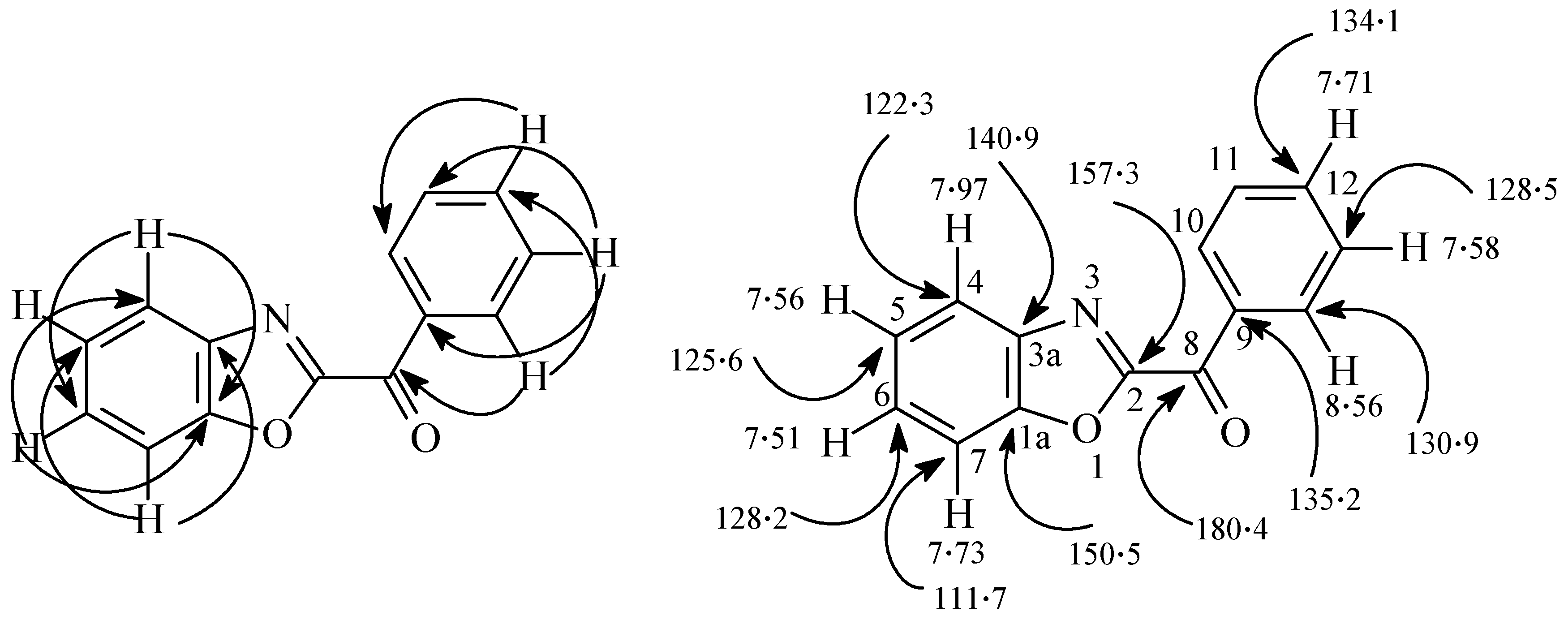 Molecules 16 10256 g005 550