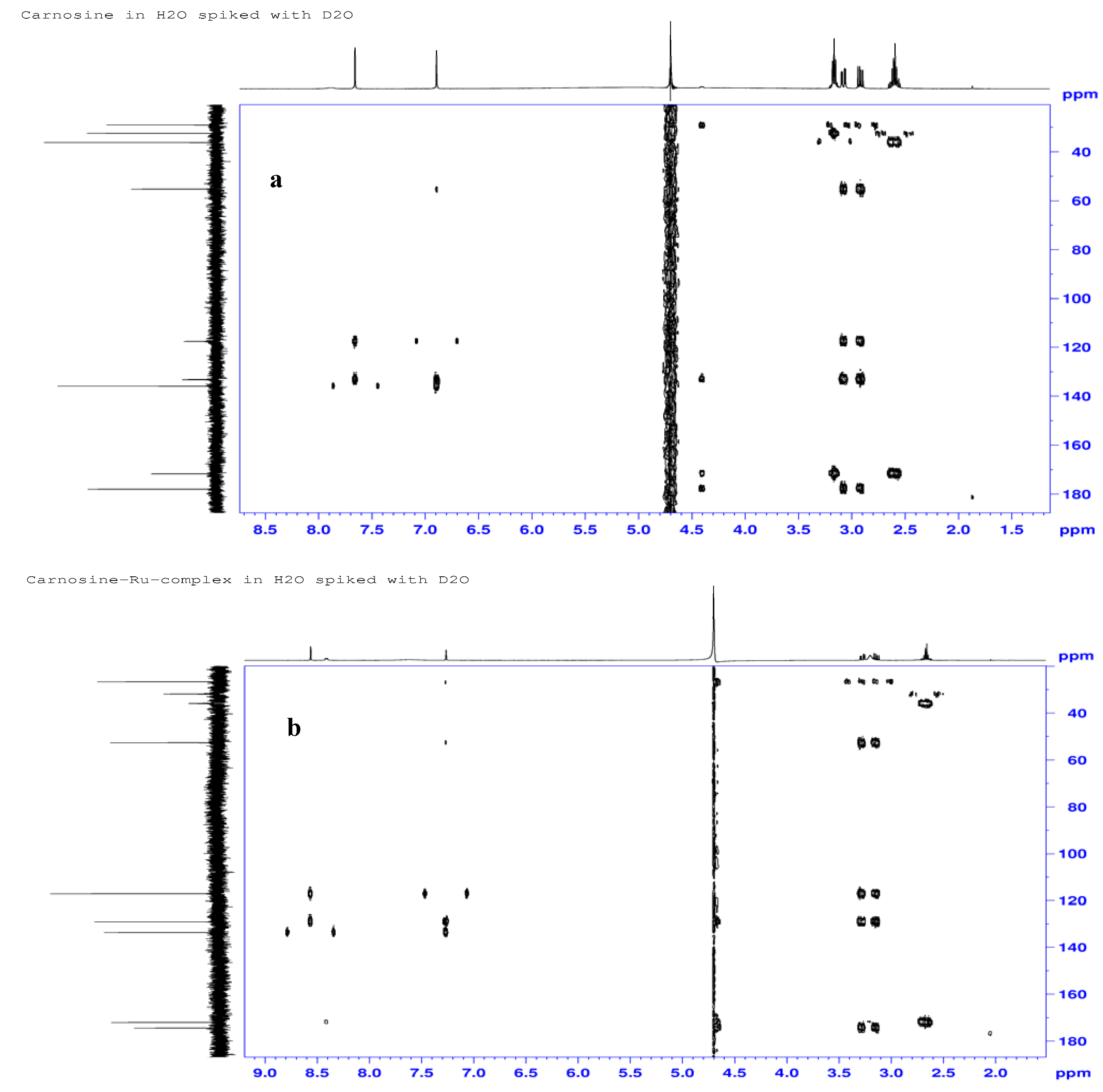 Molecules 16 10269 g007
