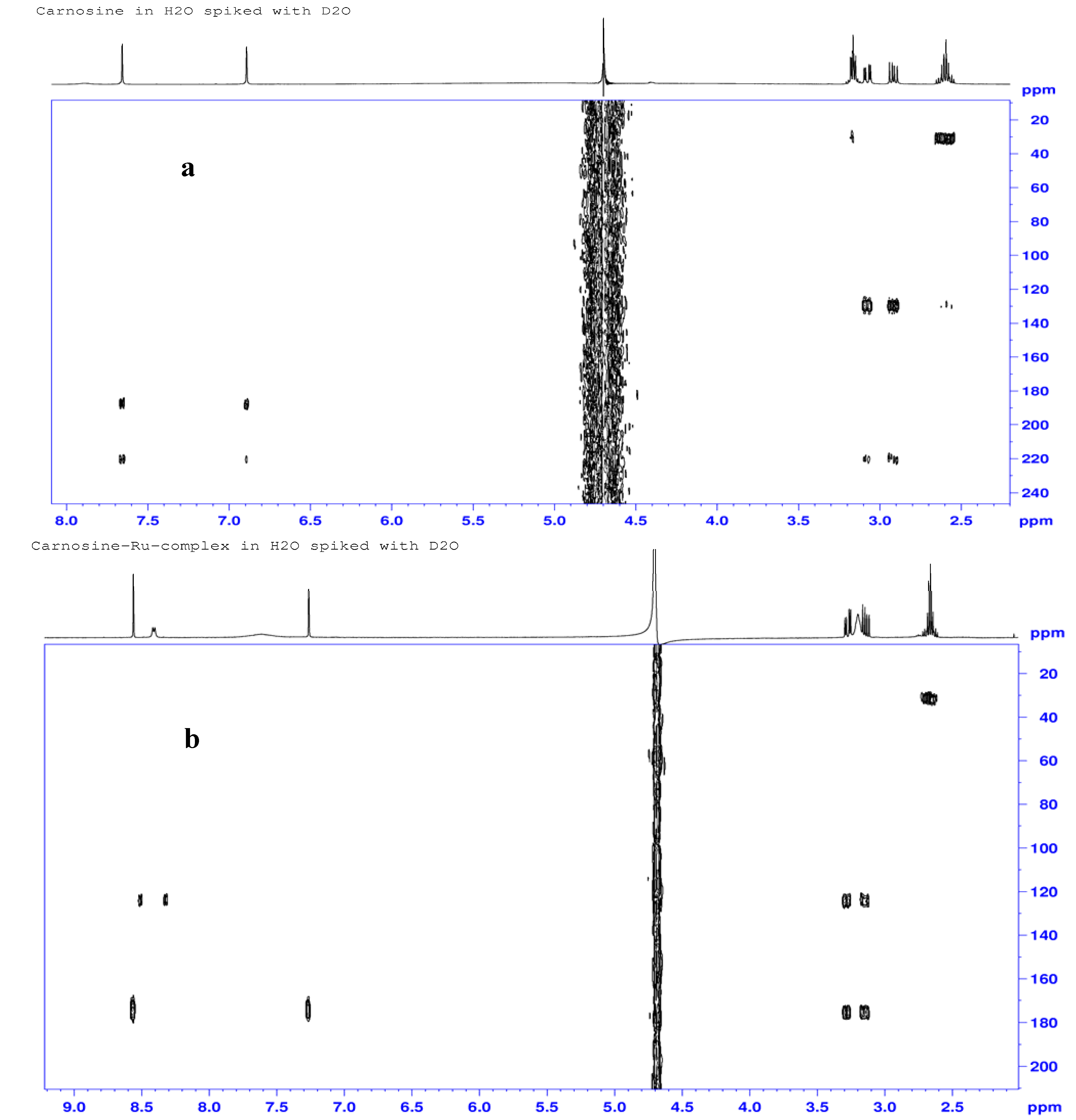 Molecules 16 10269 g008
