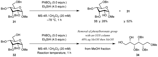 Molecules 16 10303 i022