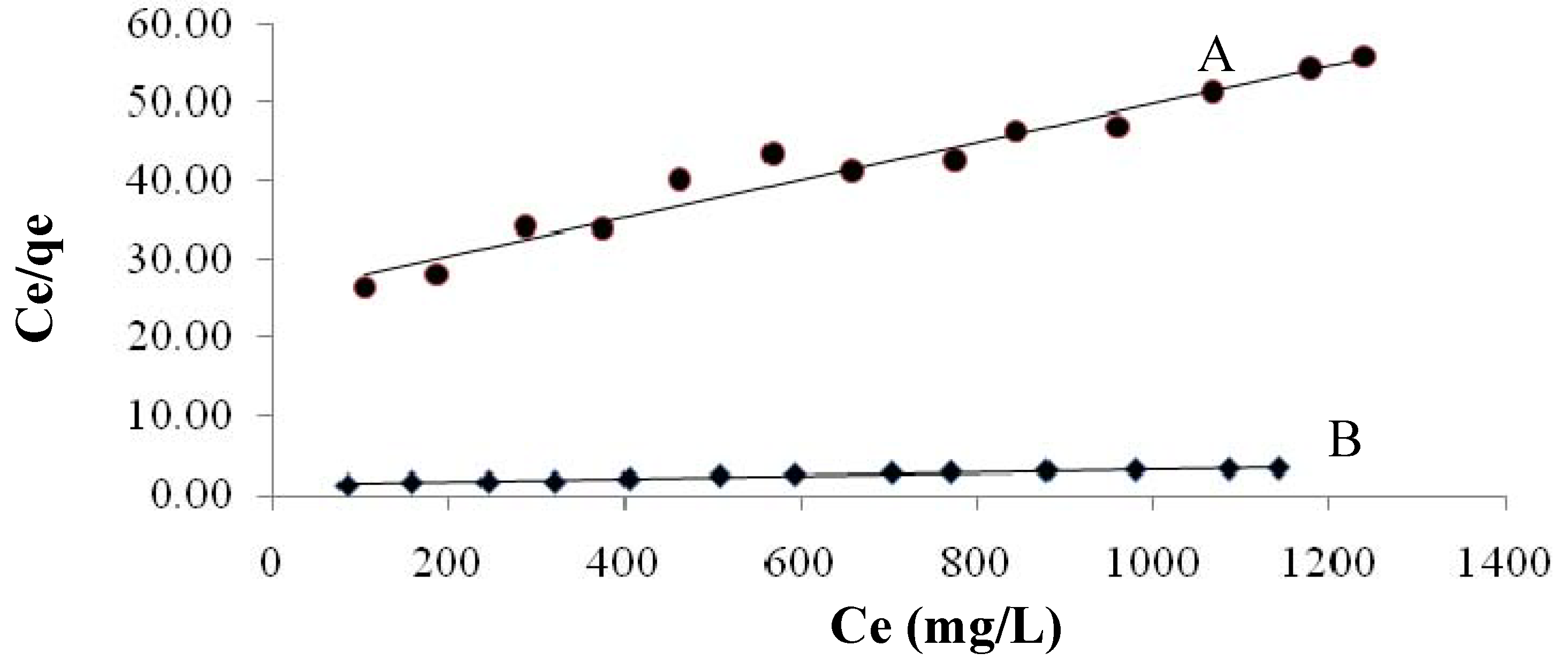 Molecules 16 10443 g006