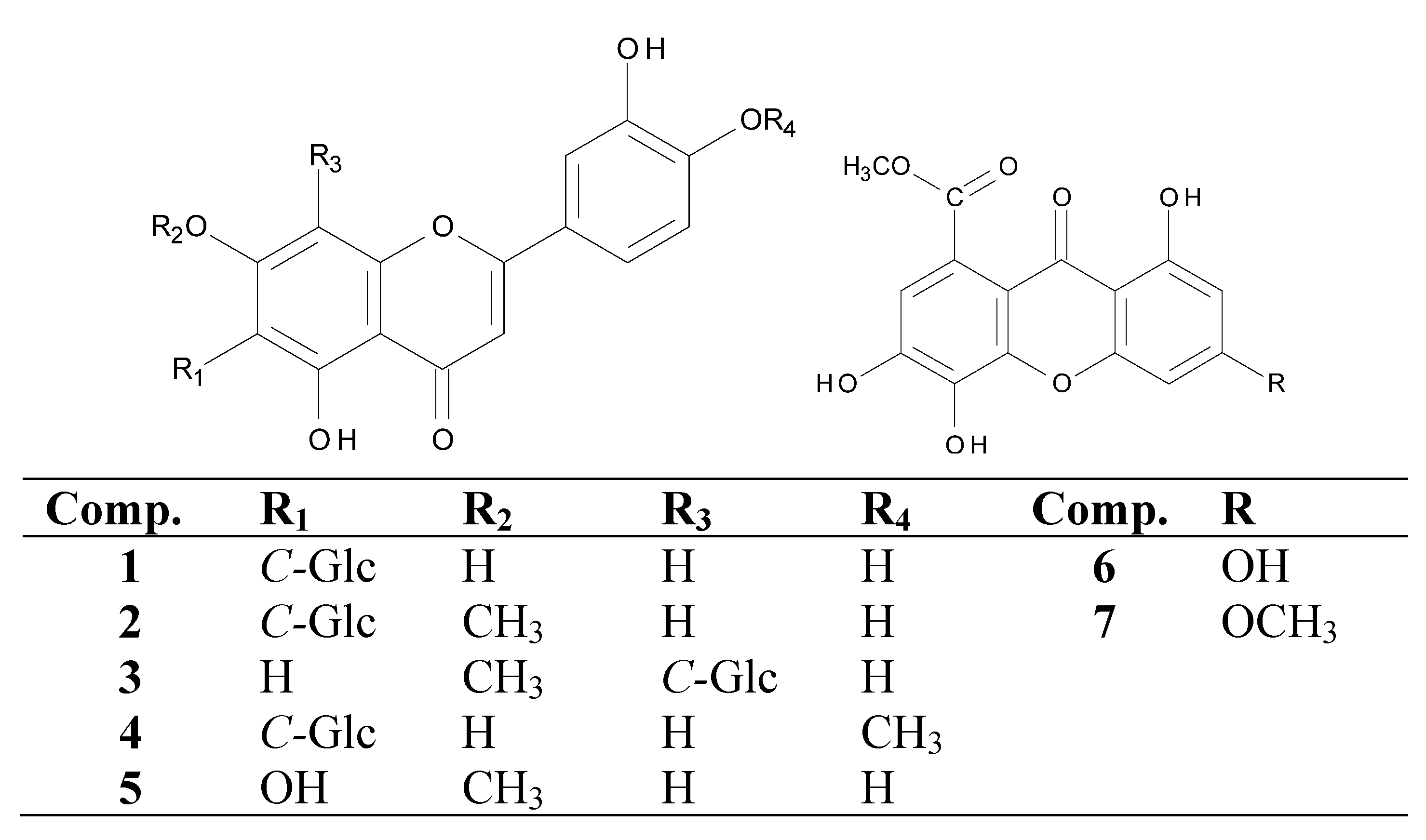Molecules 16 10479 g001
