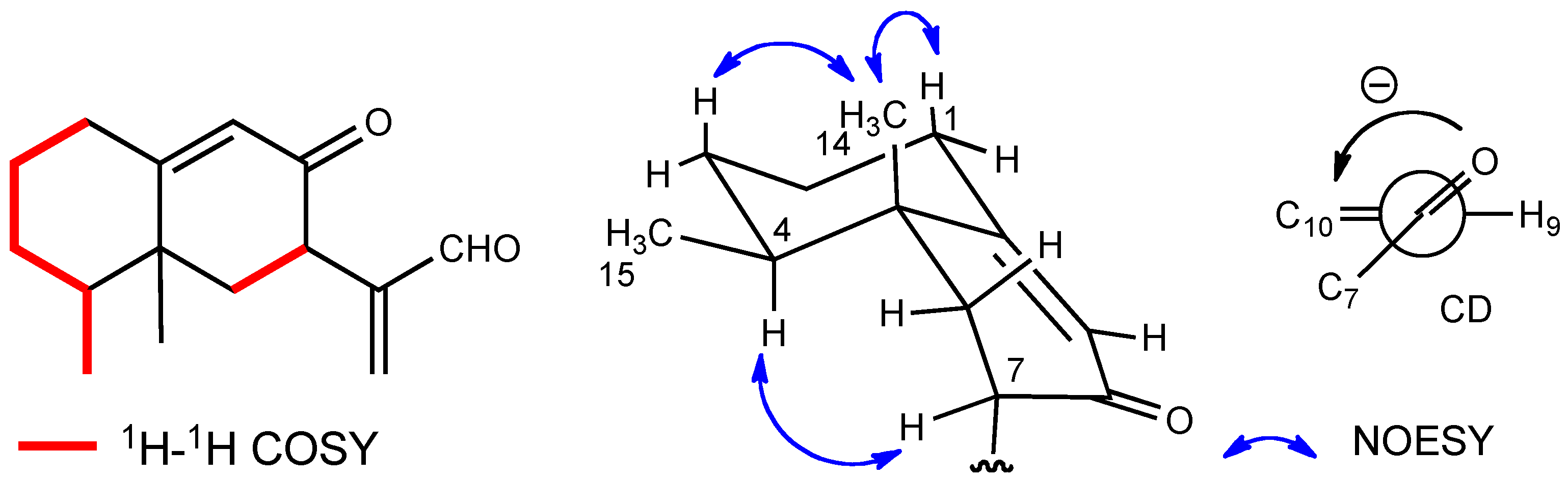 Molecules 16 10645 g004