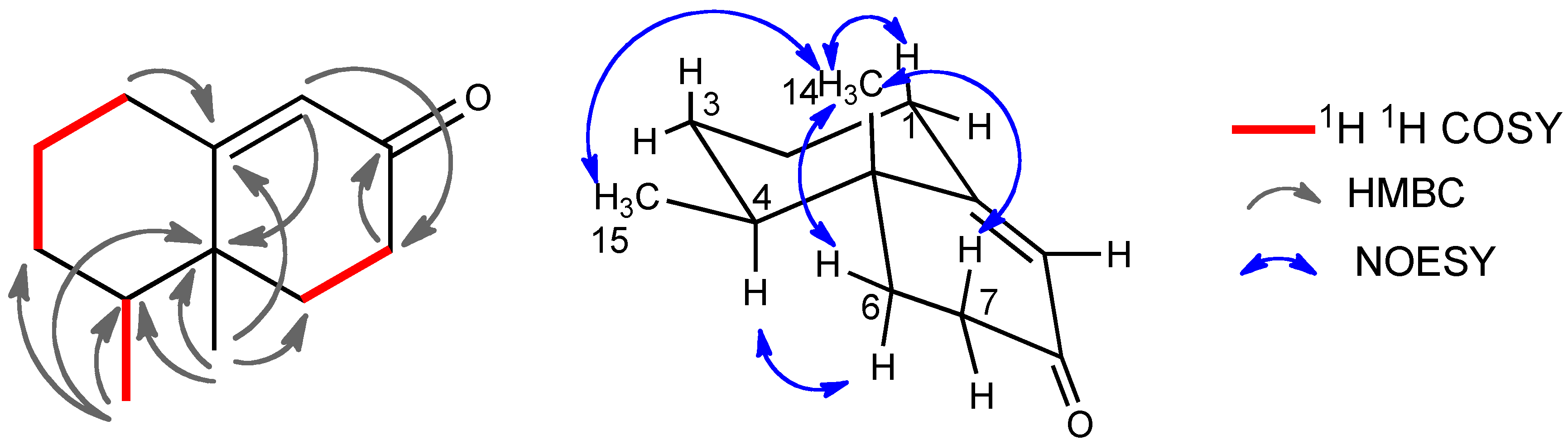 Molecules 16 10645 g005