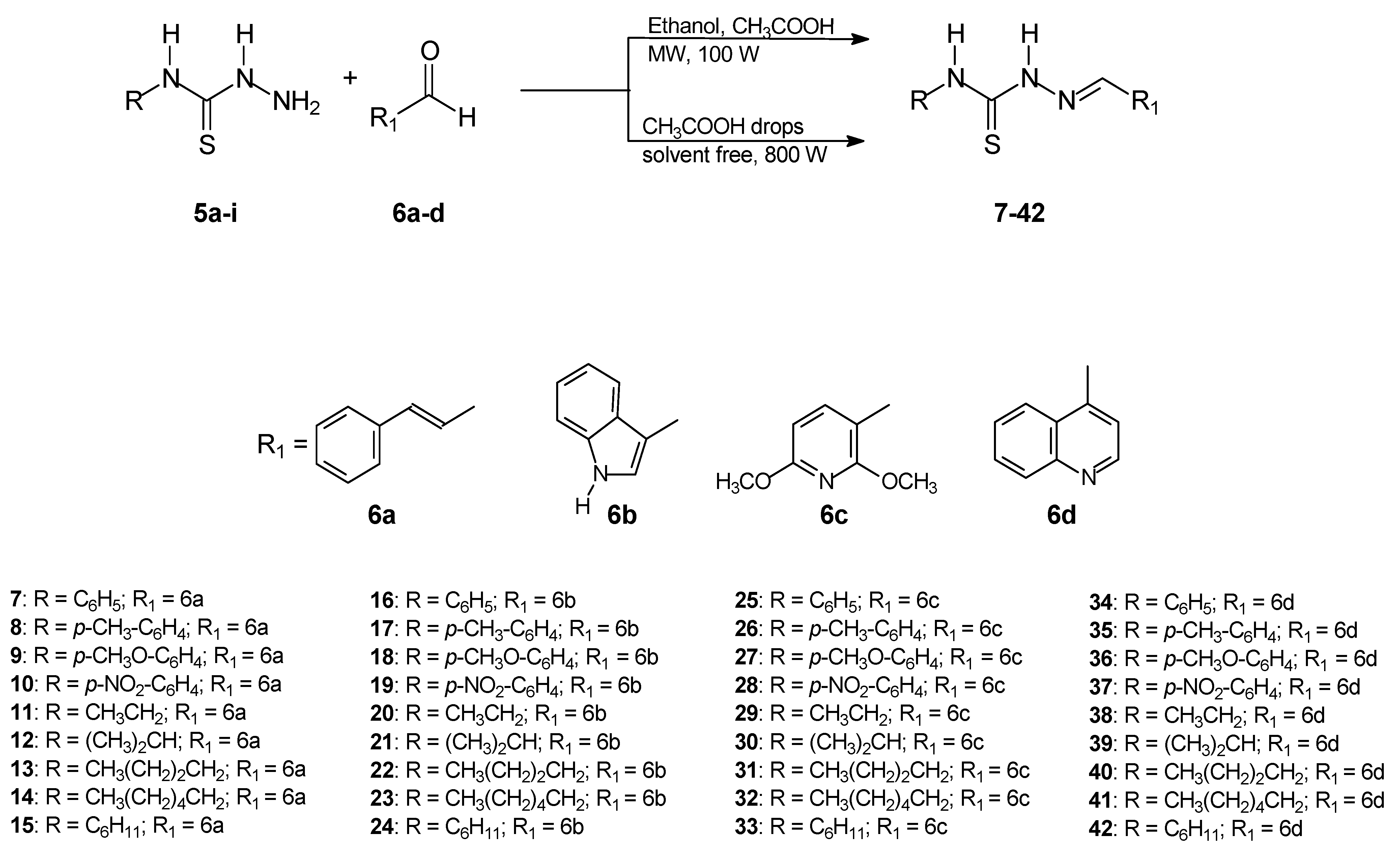 Molecules 16 10668 g005