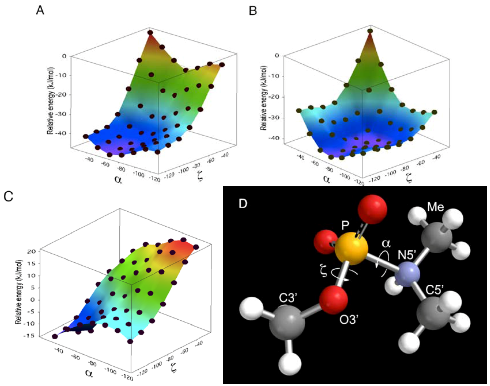 Molecules 16 10695 g006