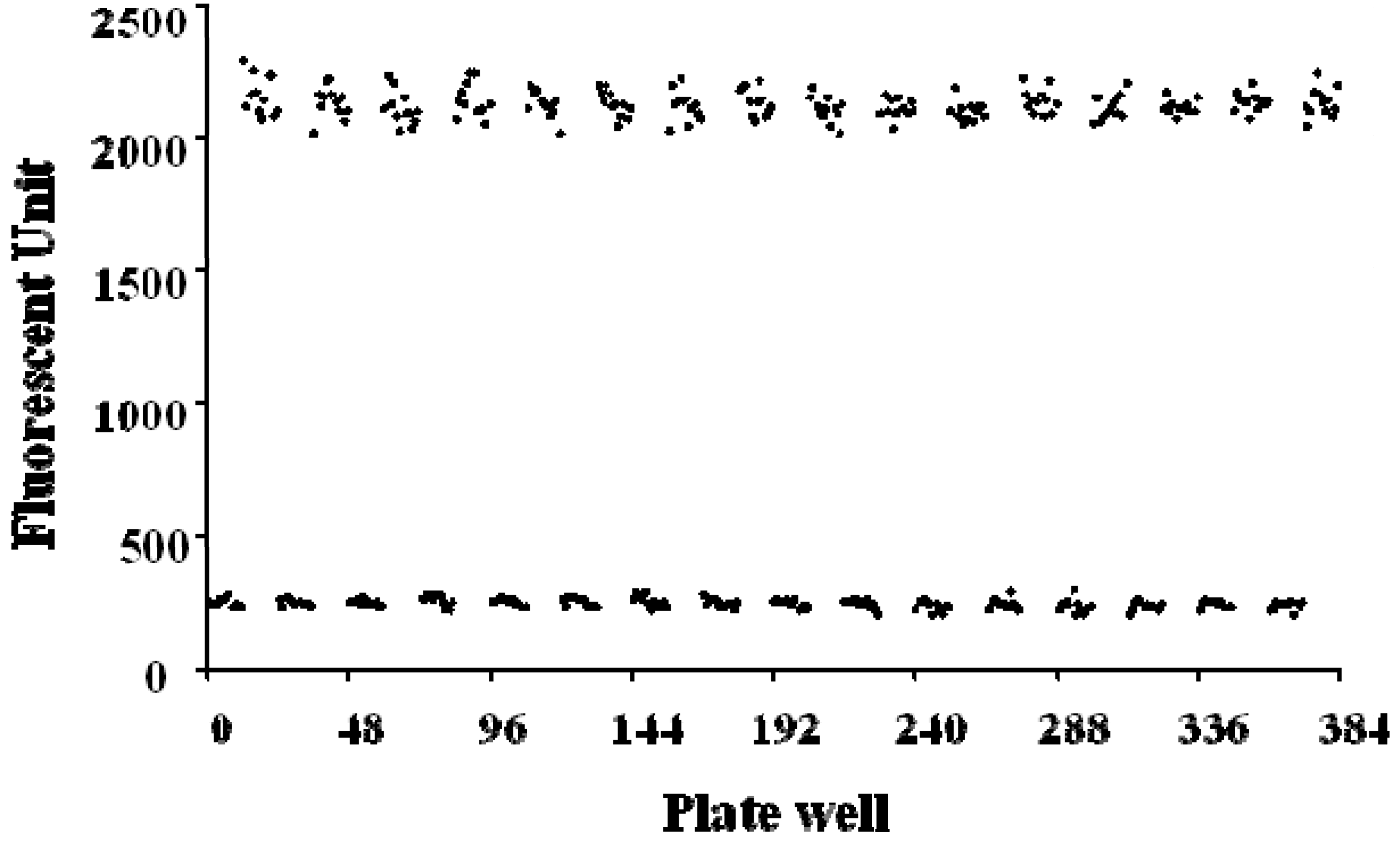 Molecules 16 10709 g004