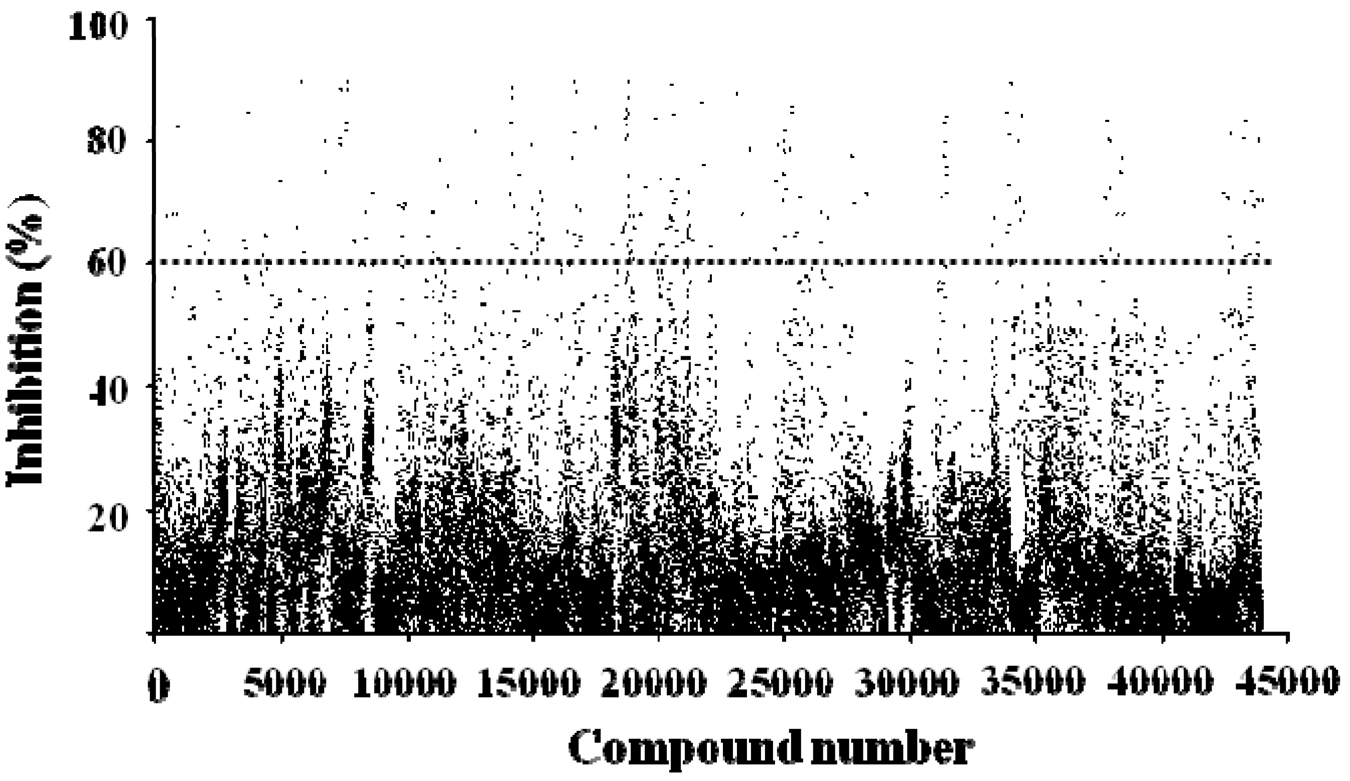Molecules 16 10709 g005