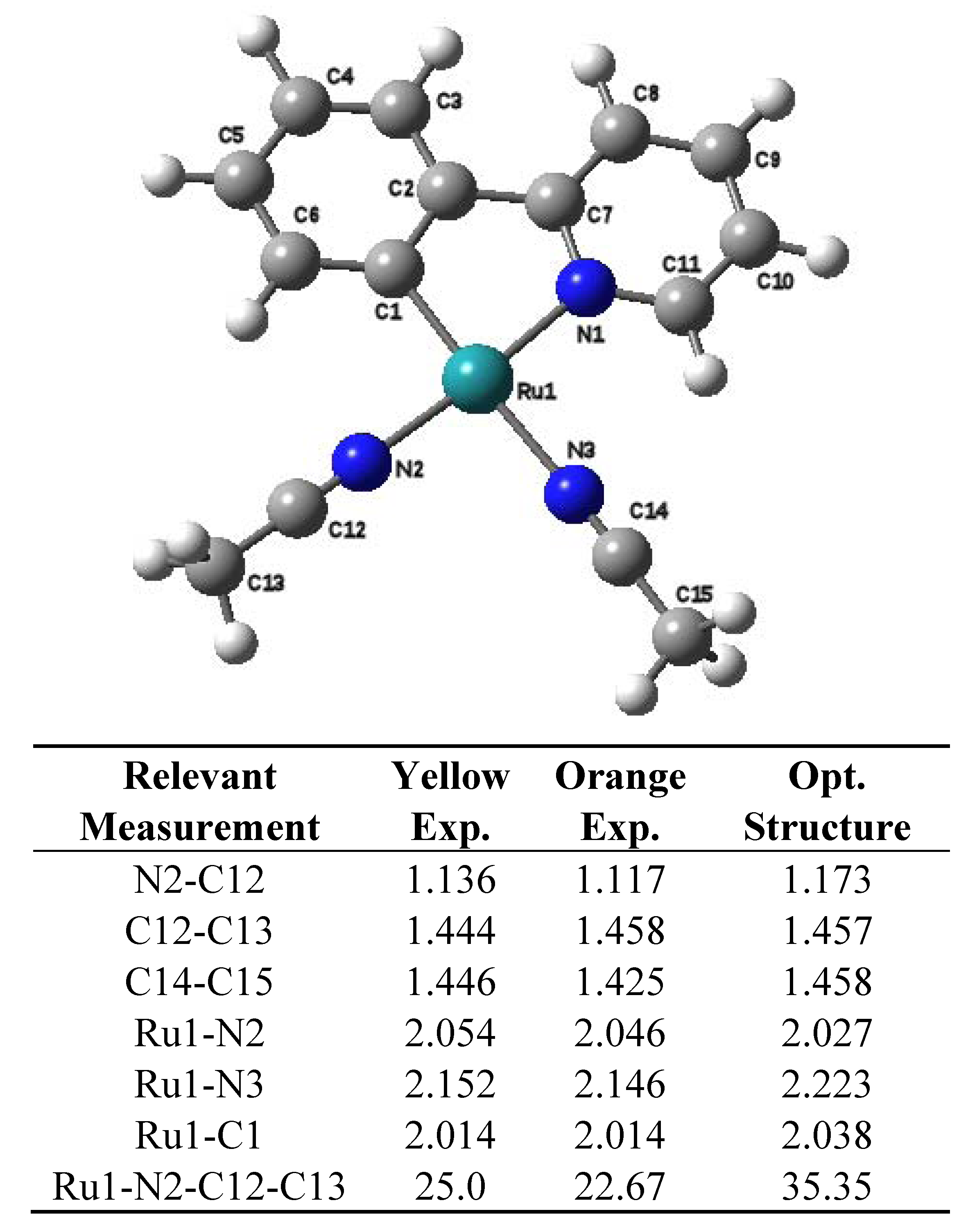 Molecules 17 00034 g002