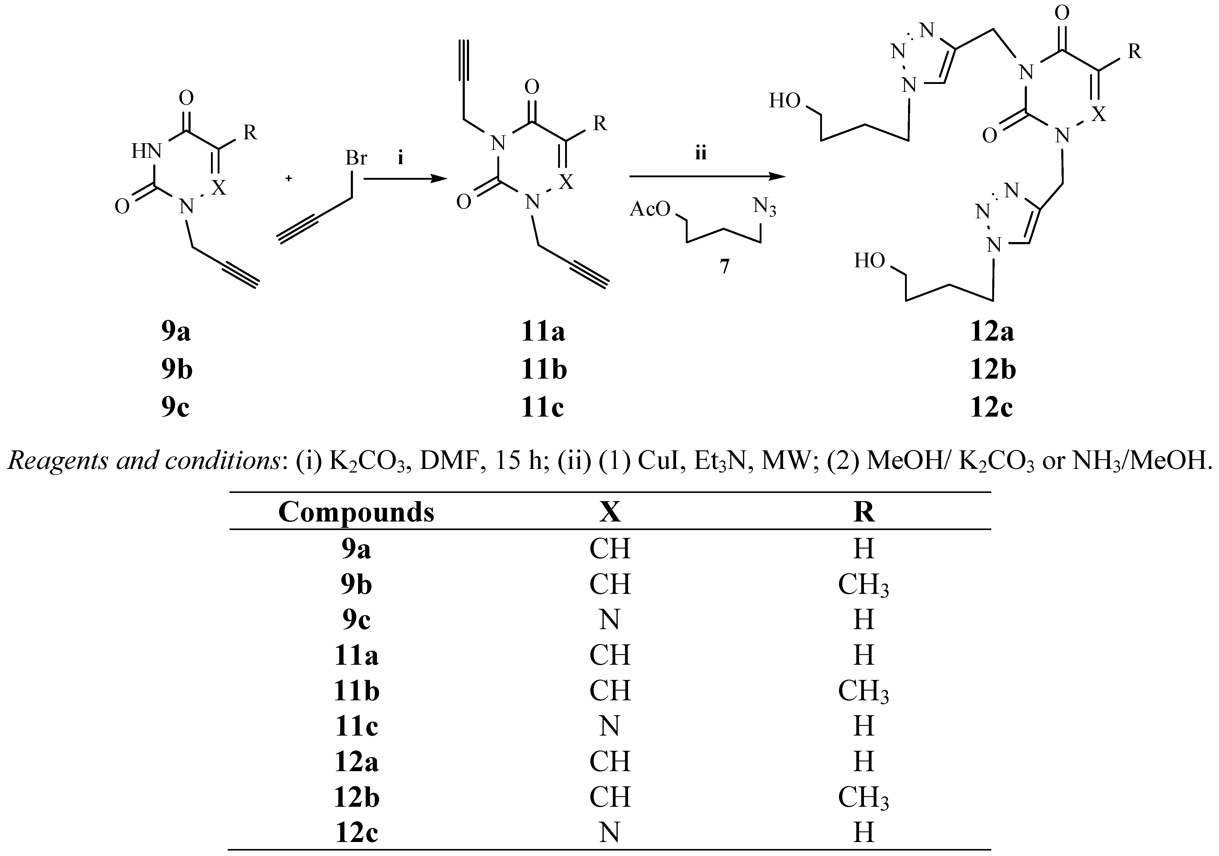 Molecules 17 00179 g004