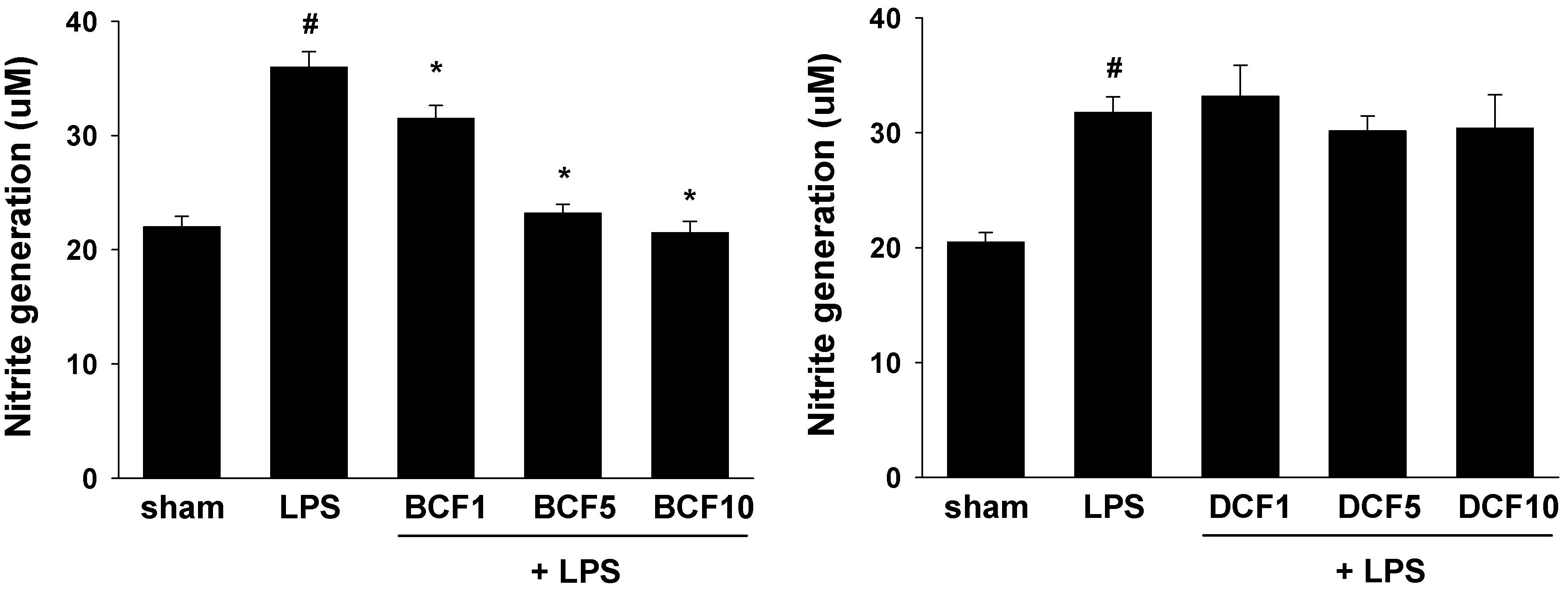 Molecules 17 00240 g002