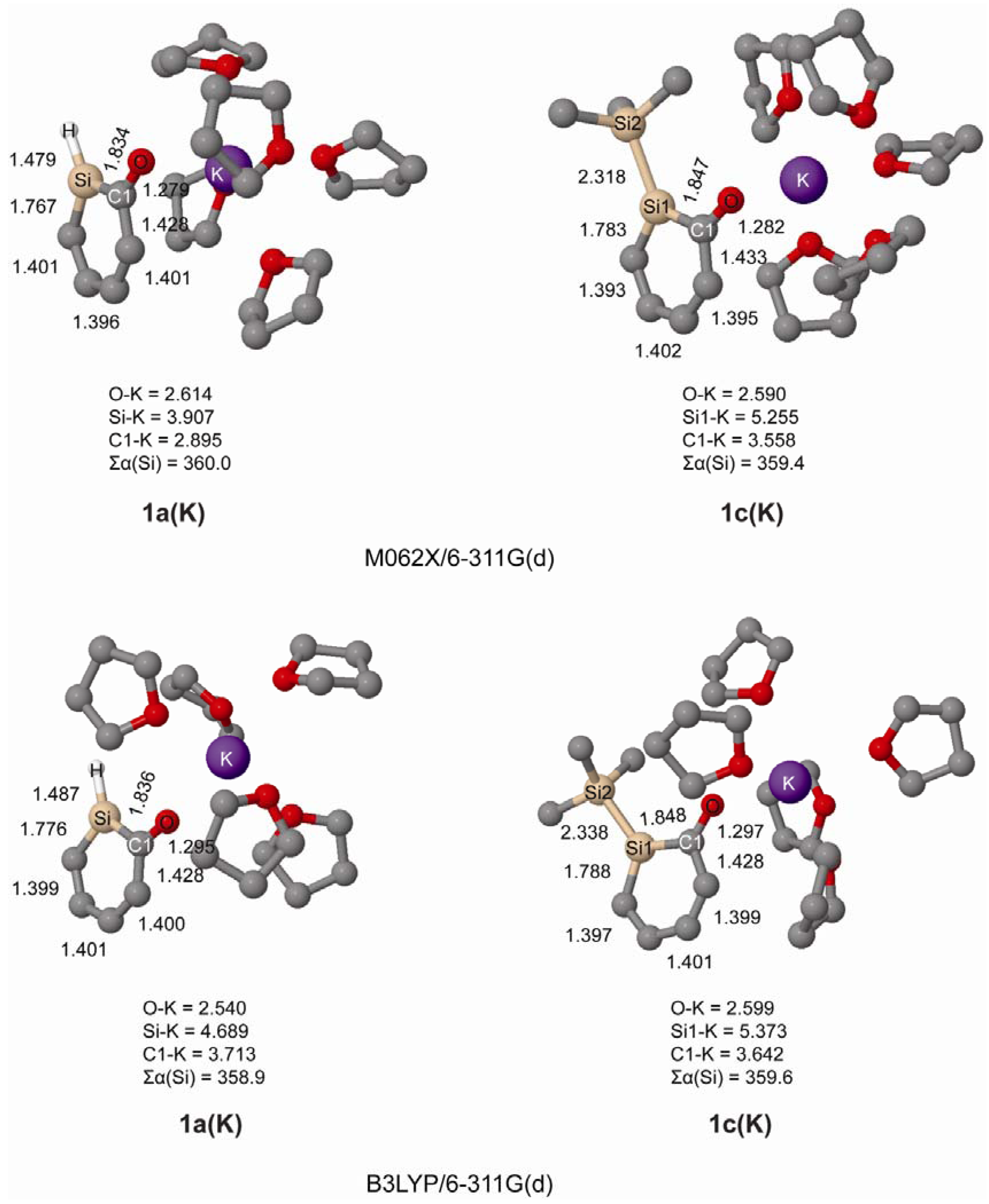 Molecules 17 00369 g002 550