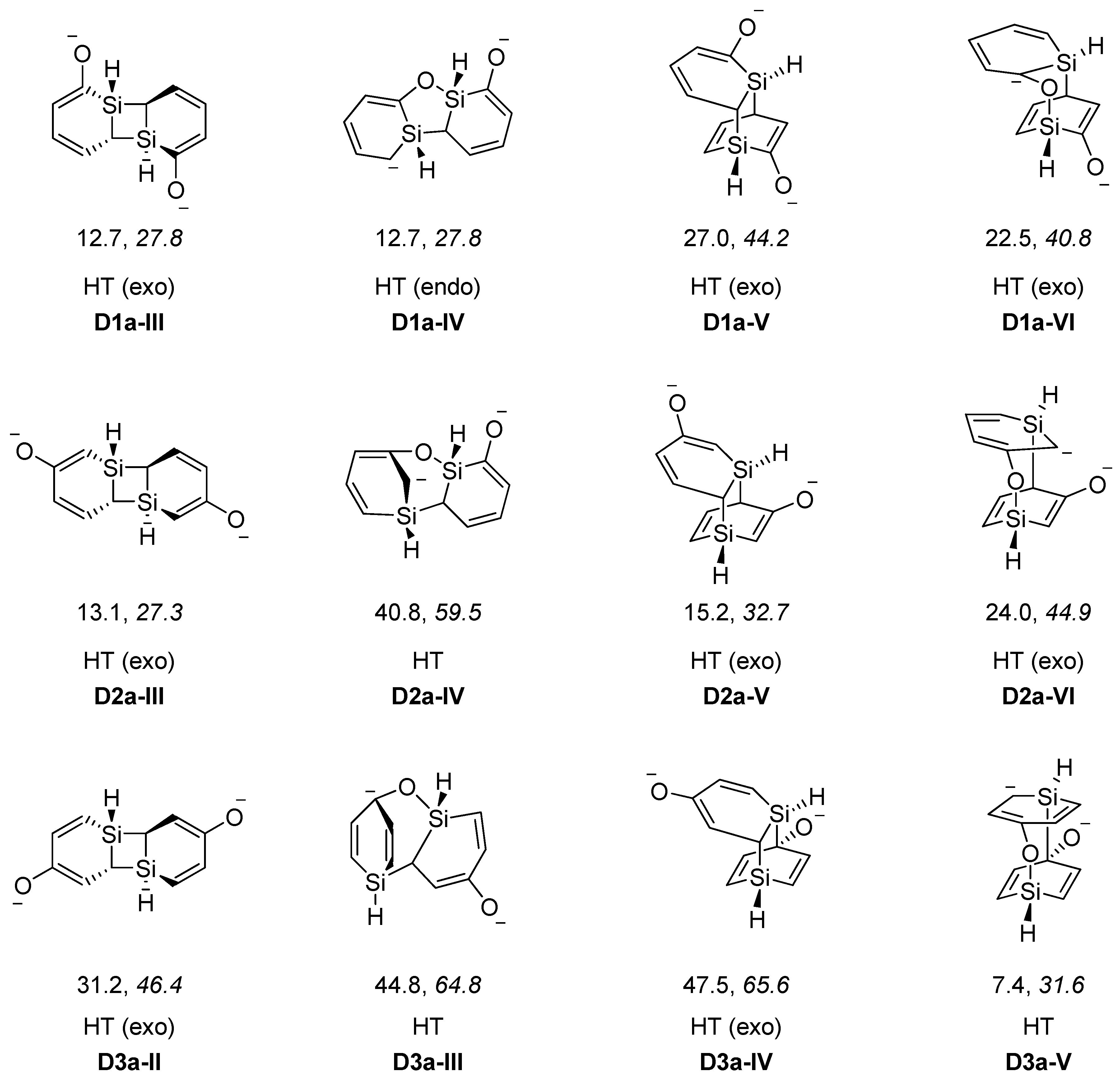 Molecules 17 00369 g004 550