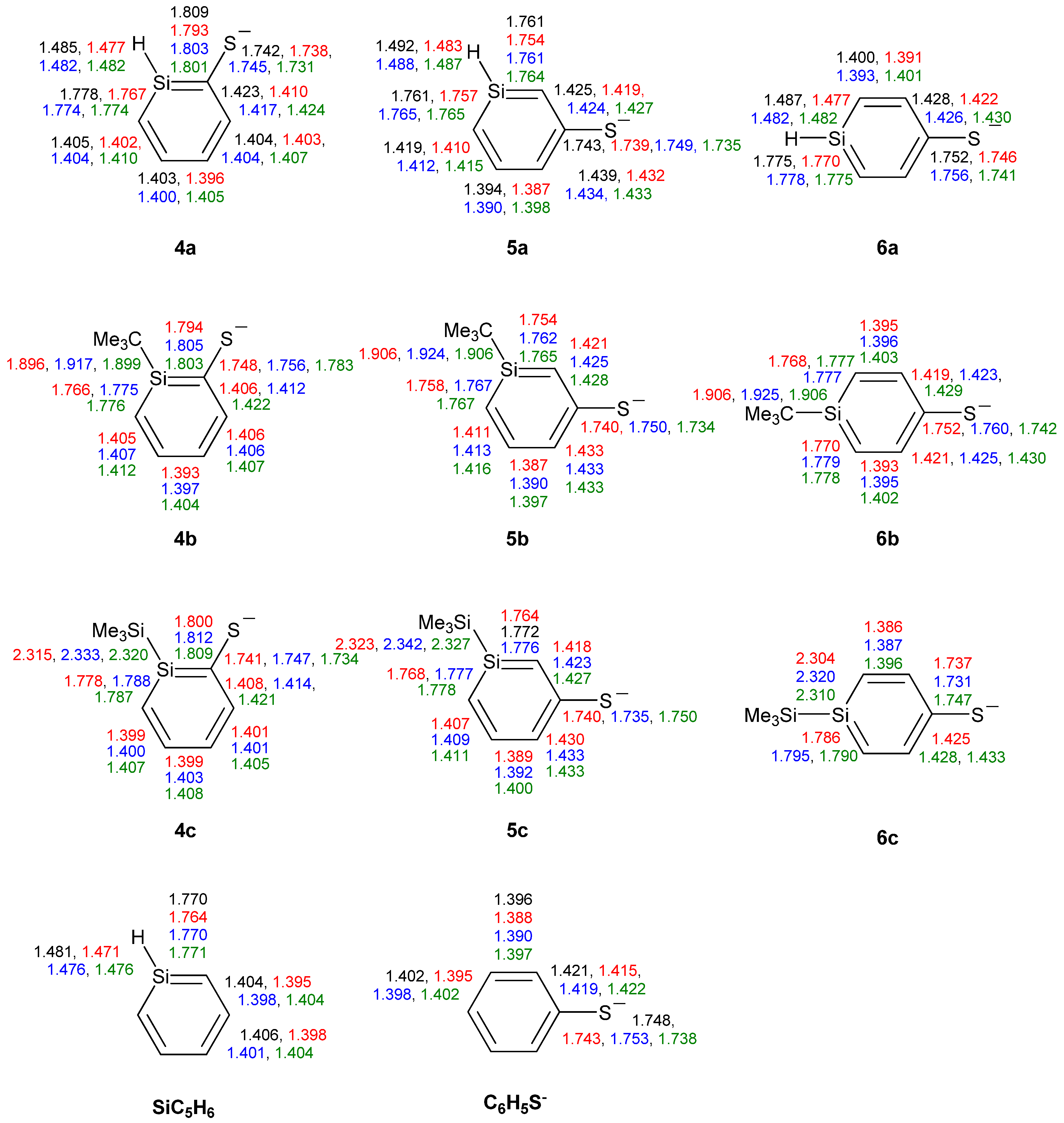 Molecules 17 00369 g007 550