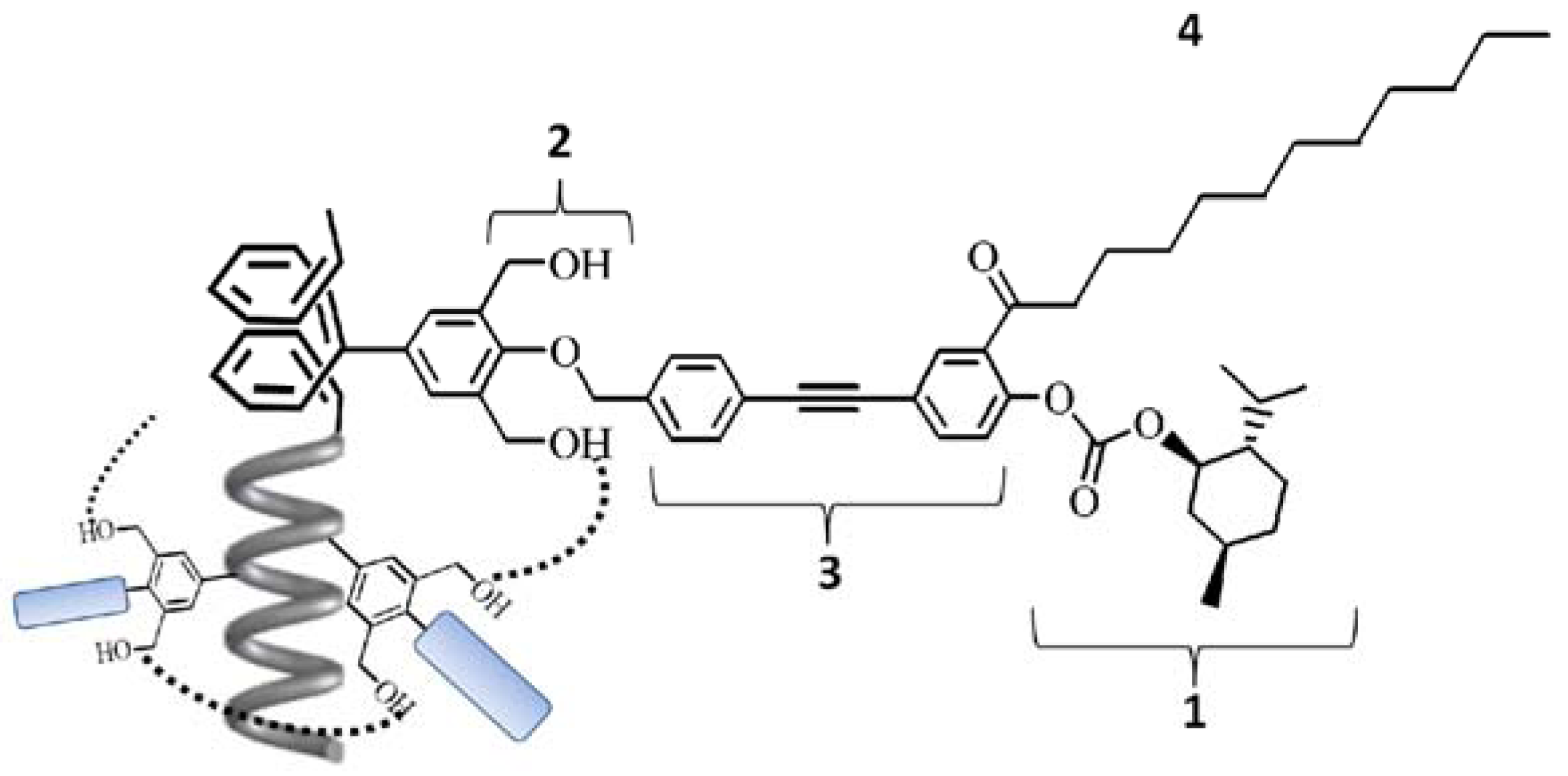 Molecules 17 00433 g001 550