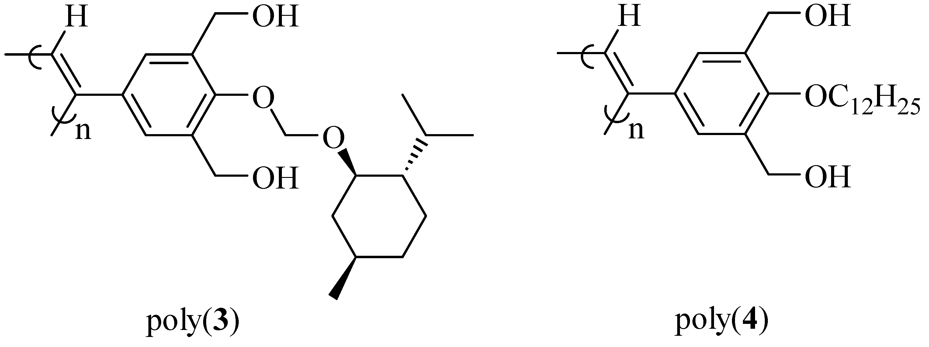 Molecules 17 00433 g003 550